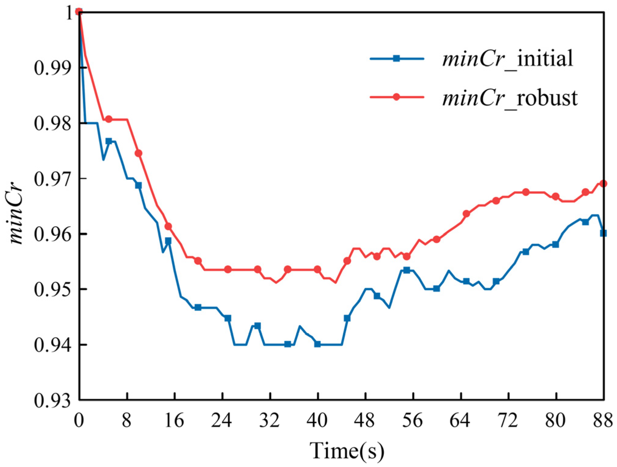 Jmmp 09 00358 g008 Jmmp 09 00358 g008
