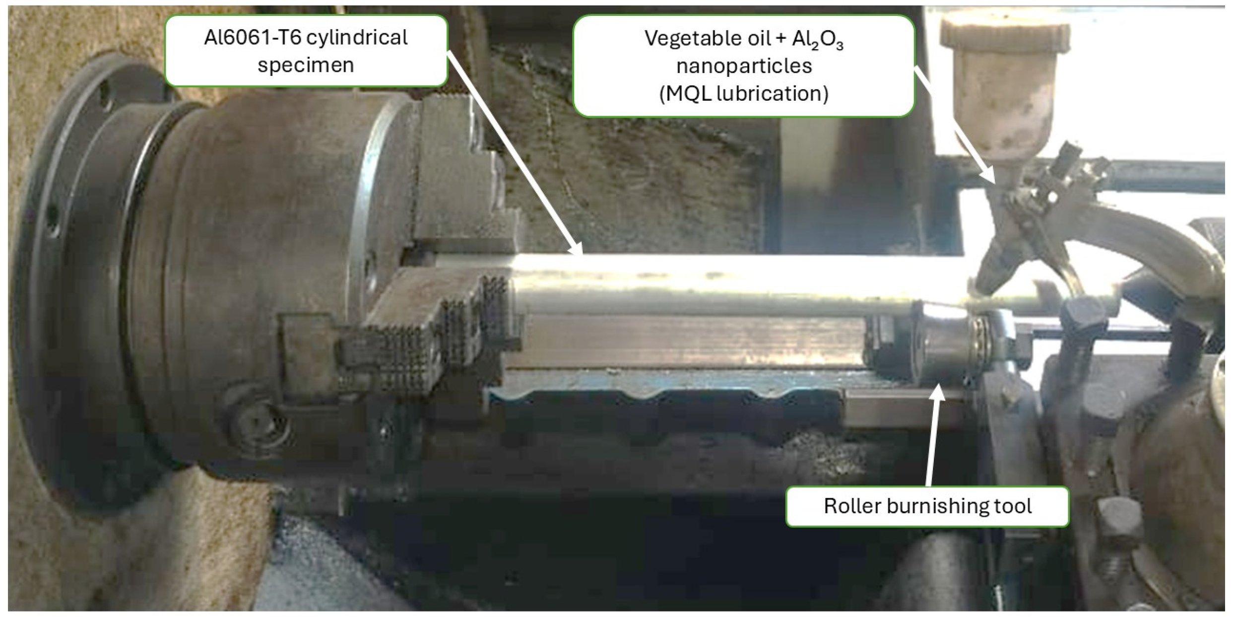 Jmmp 09 00360 g001 Jmmp 09 00360 g001