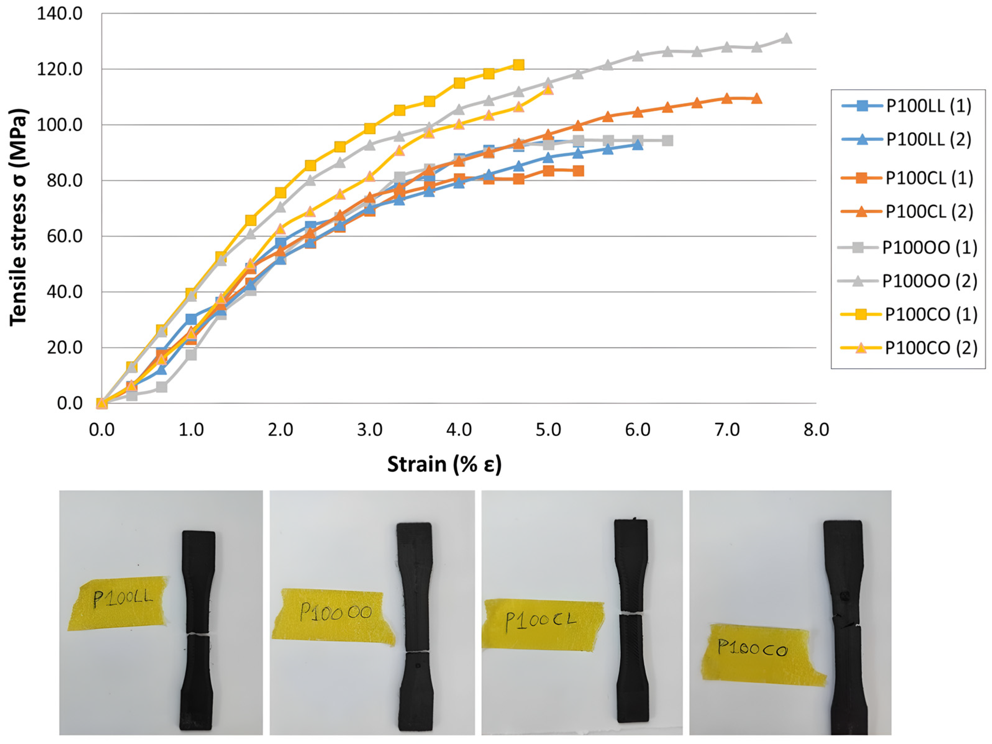 Jmmp 09 00361 g003 Jmmp 09 00361 g003