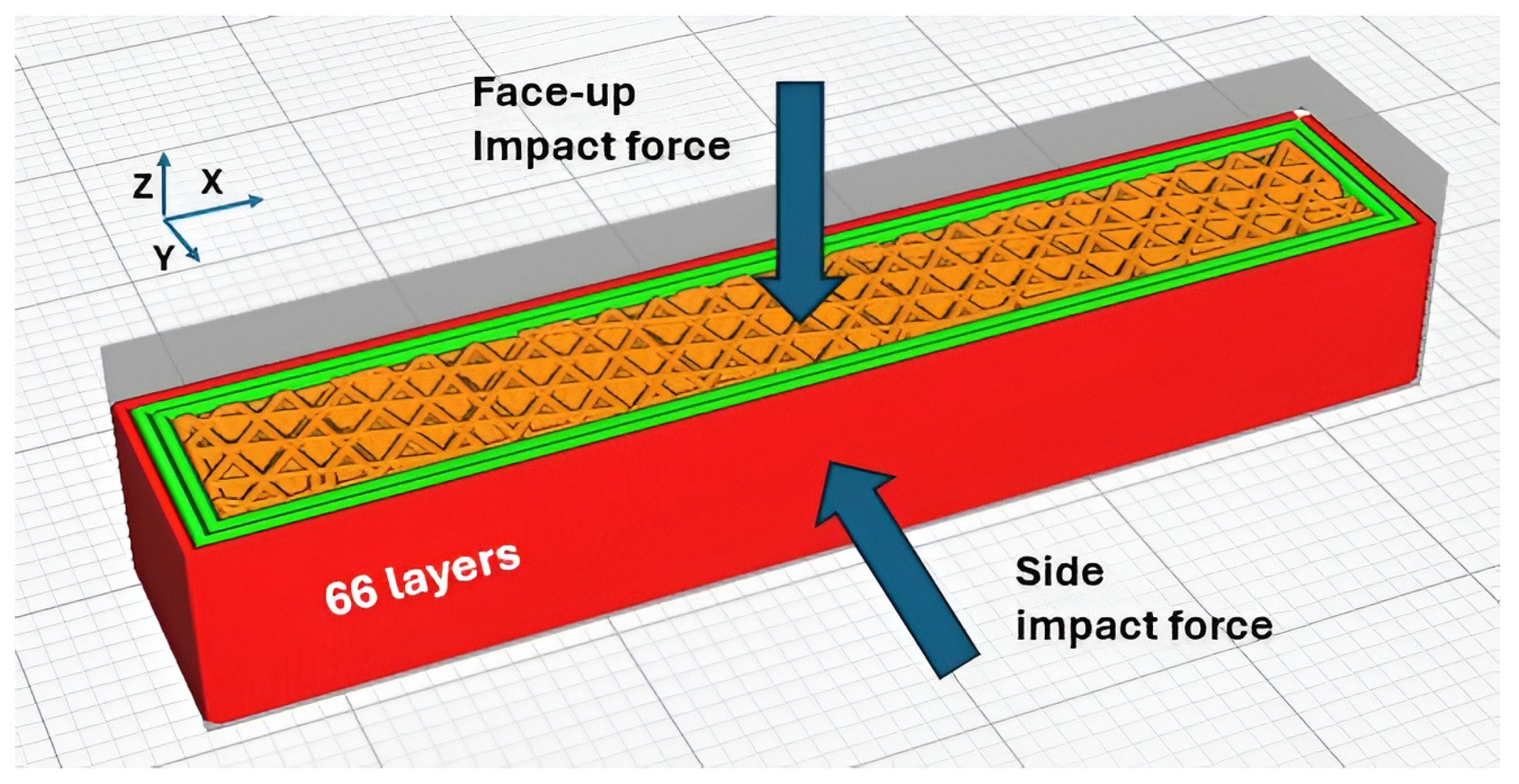 Jmmp 09 00361 g004 Jmmp 09 00361 g004