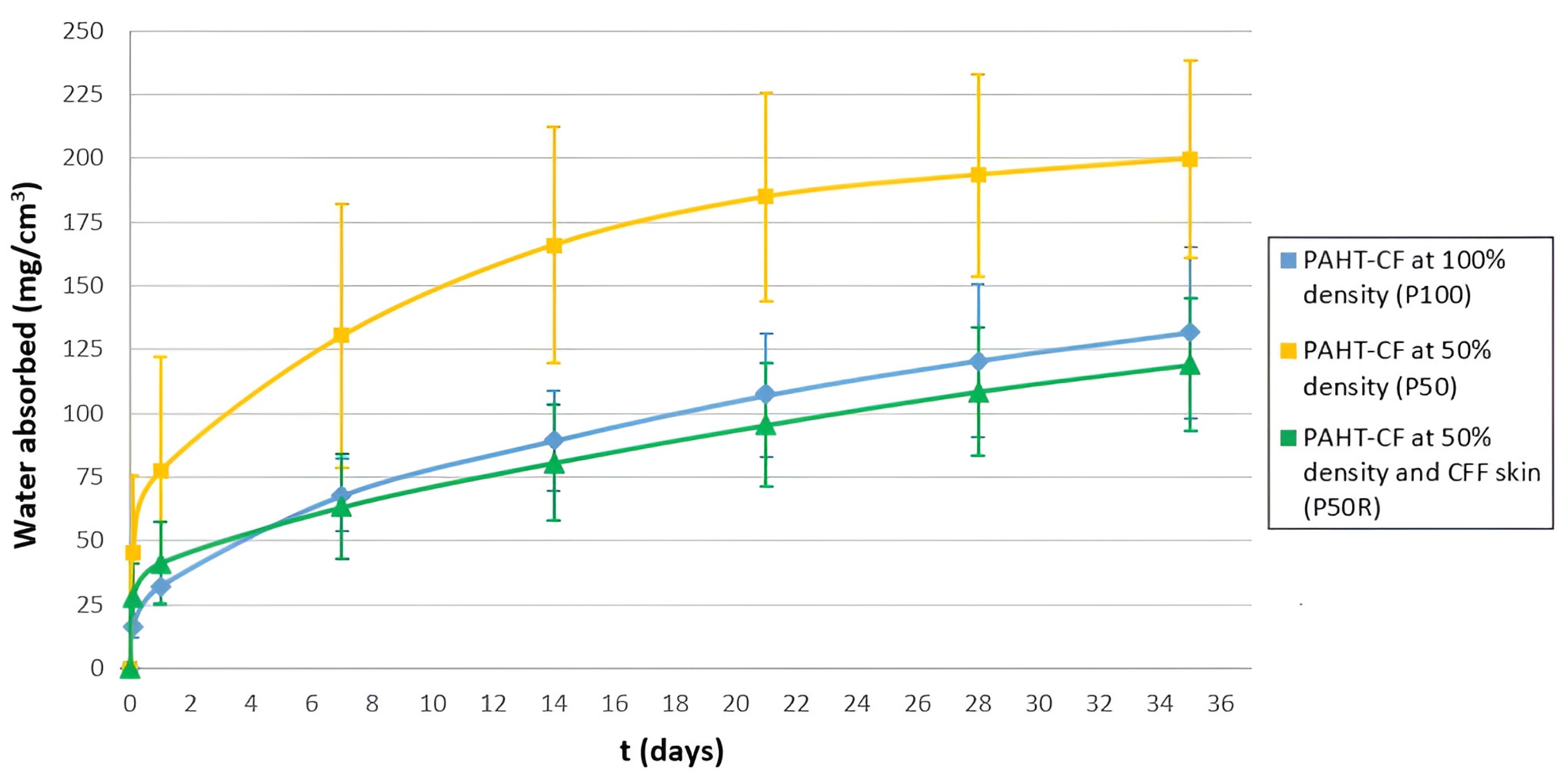 Jmmp 09 00361 g007 Jmmp 09 00361 g007
