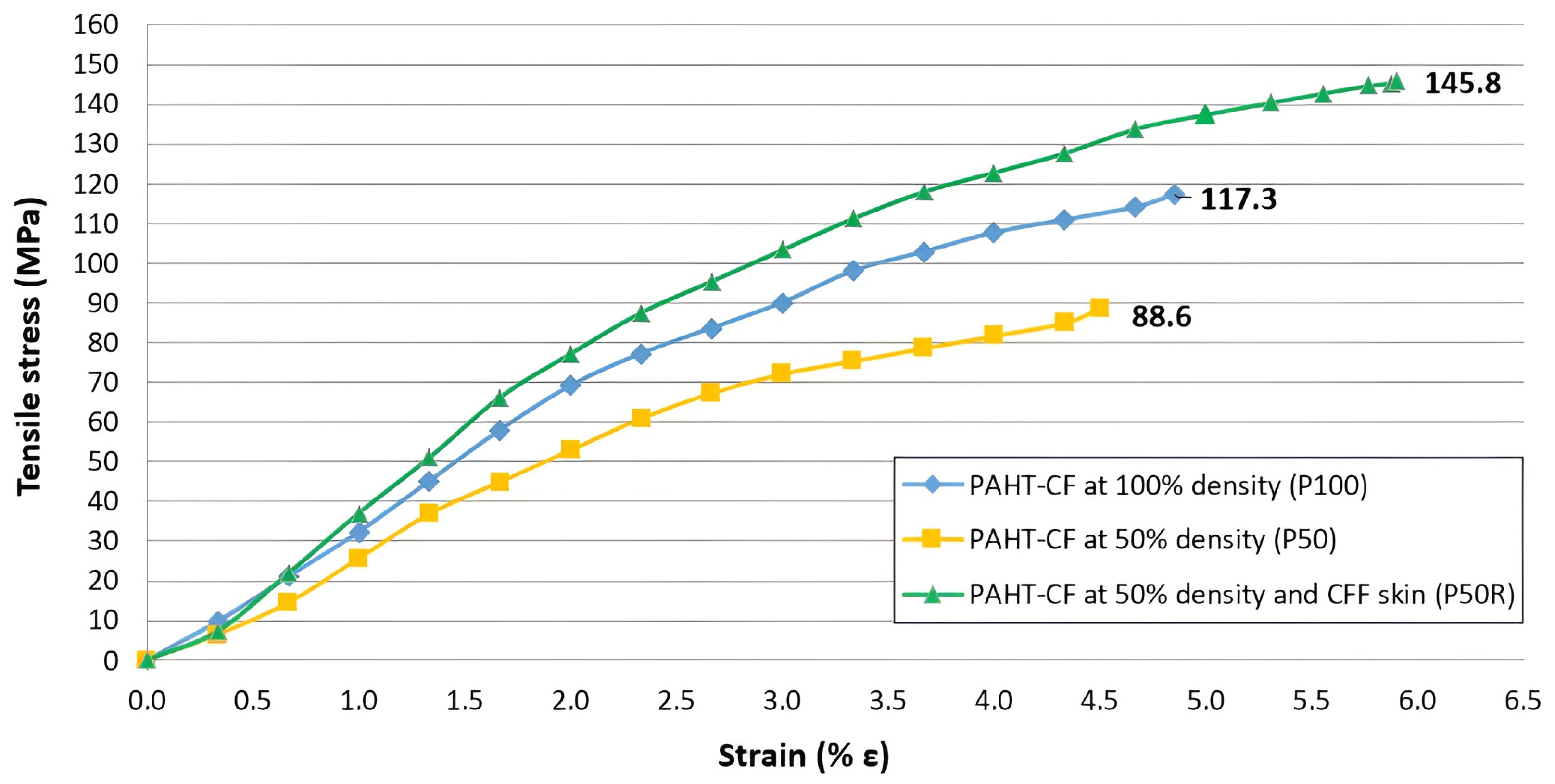 Jmmp 09 00361 g008 Jmmp 09 00361 g008