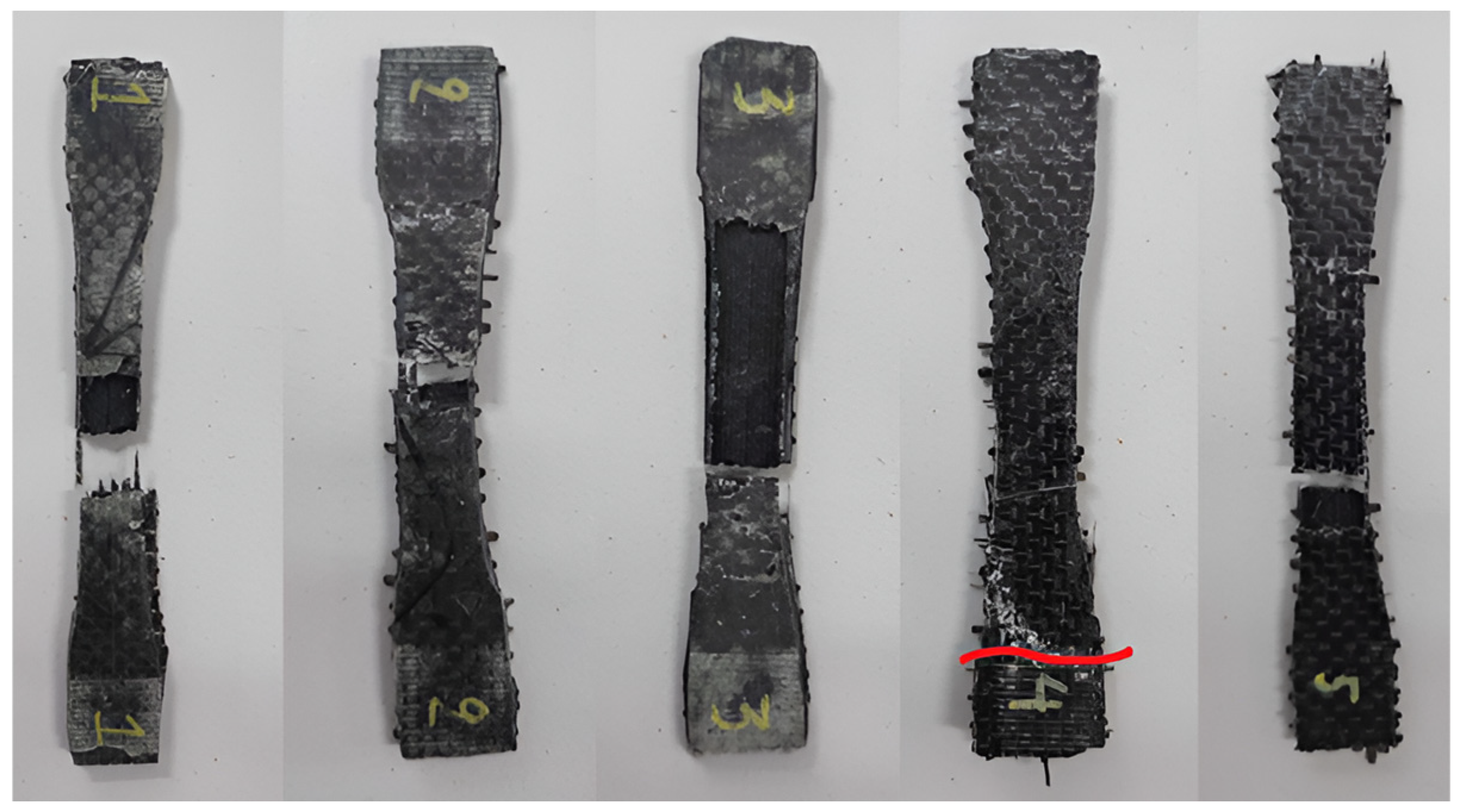 Jmmp 09 00361 g009 Jmmp 09 00361 g009