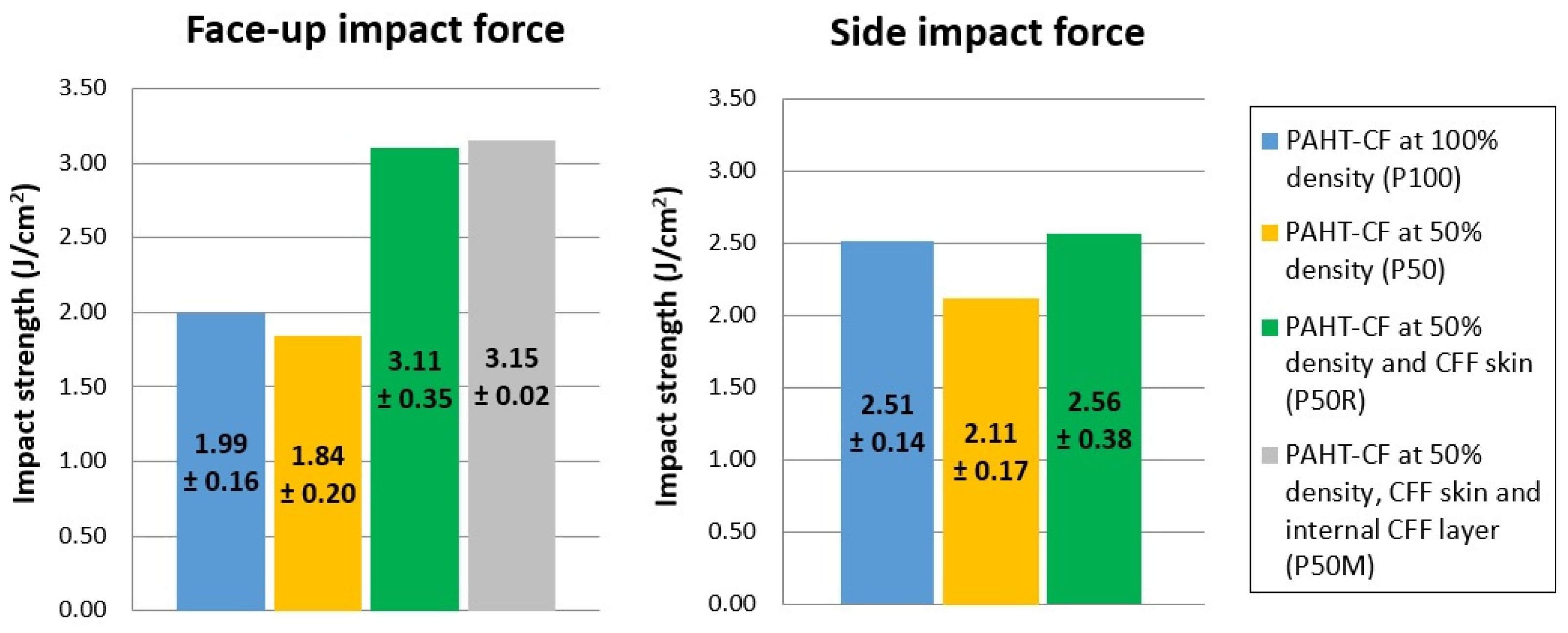 Jmmp 09 00361 g011 Jmmp 09 00361 g011