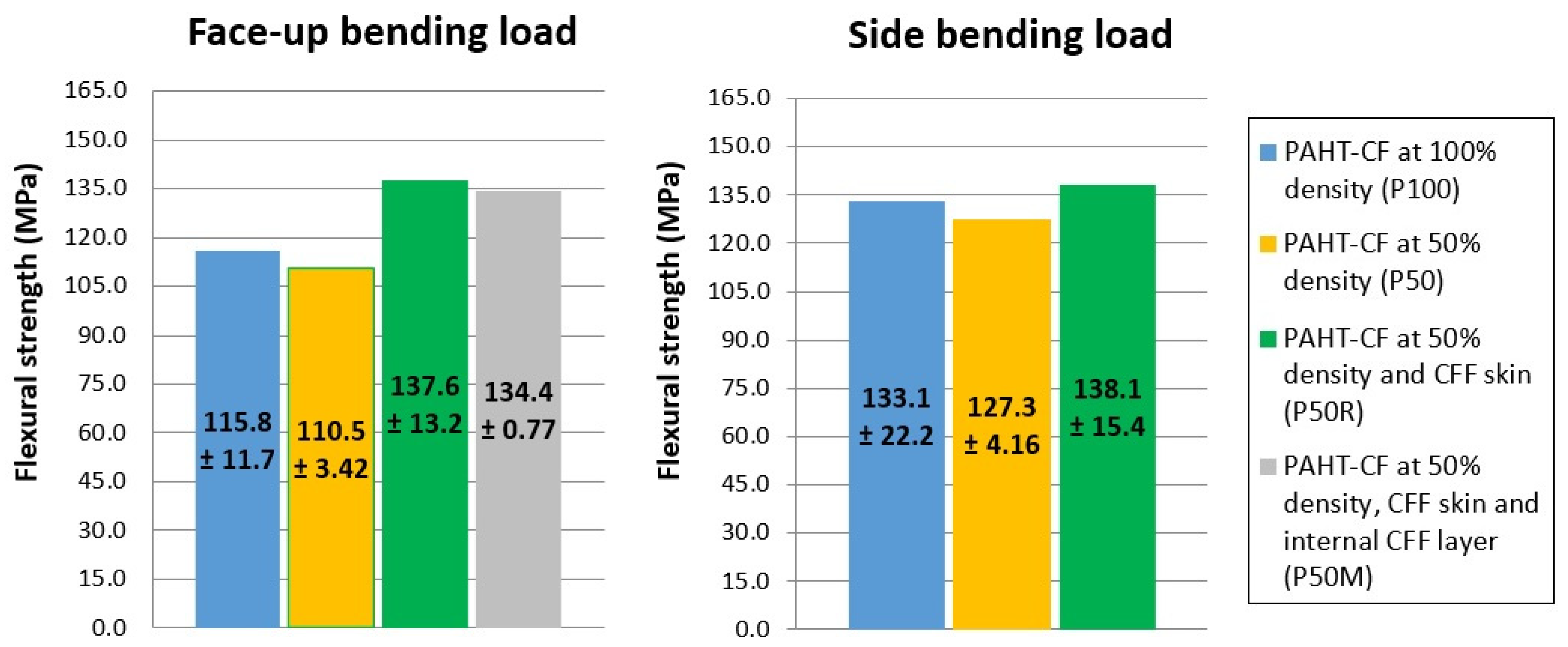 Jmmp 09 00361 g013 Jmmp 09 00361 g013