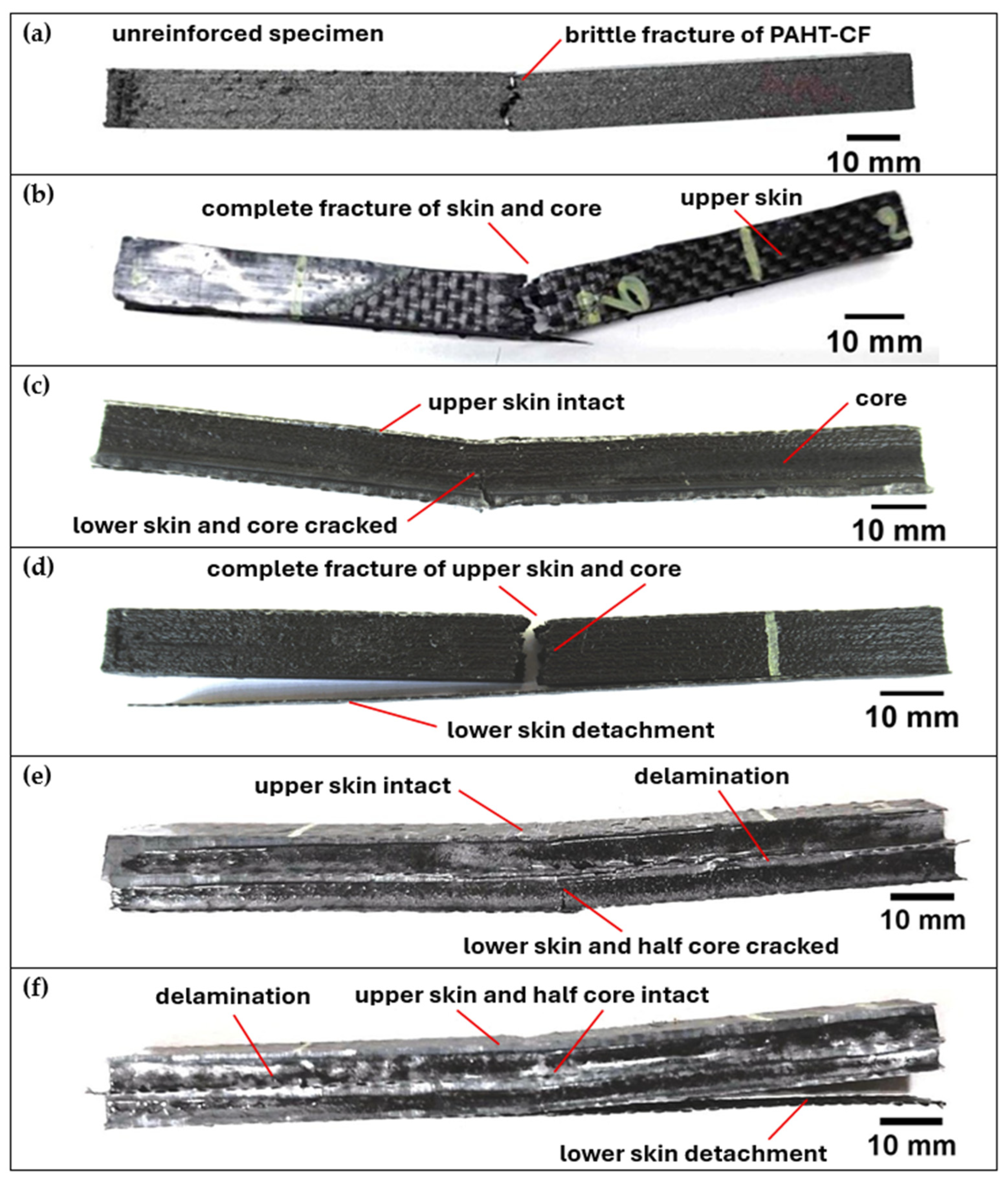 Jmmp 09 00361 g014 Jmmp 09 00361 g014