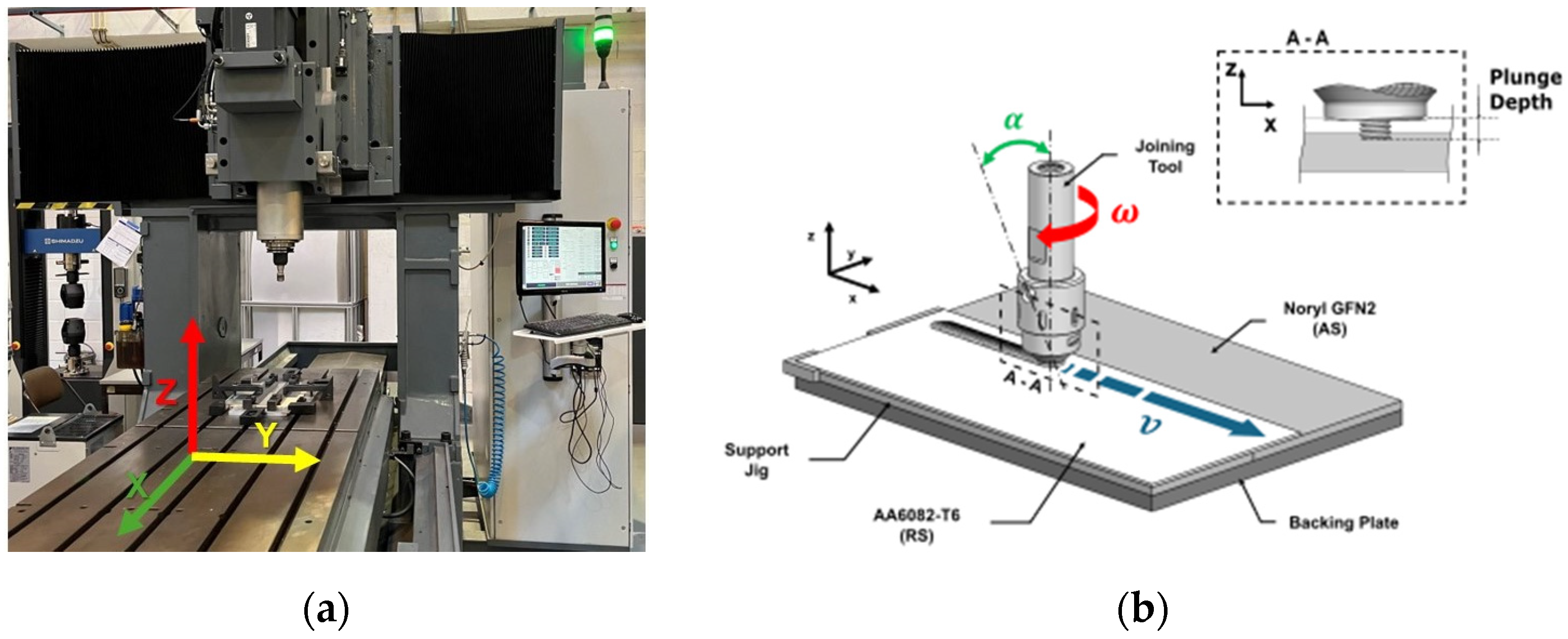 Jmmp 09 00362 g001 Jmmp 09 00362 g001