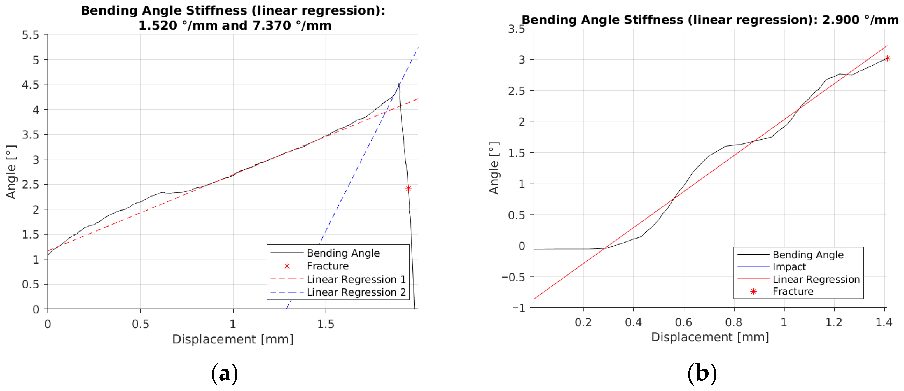 Jmmp 09 00362 g009 Jmmp 09 00362 g009