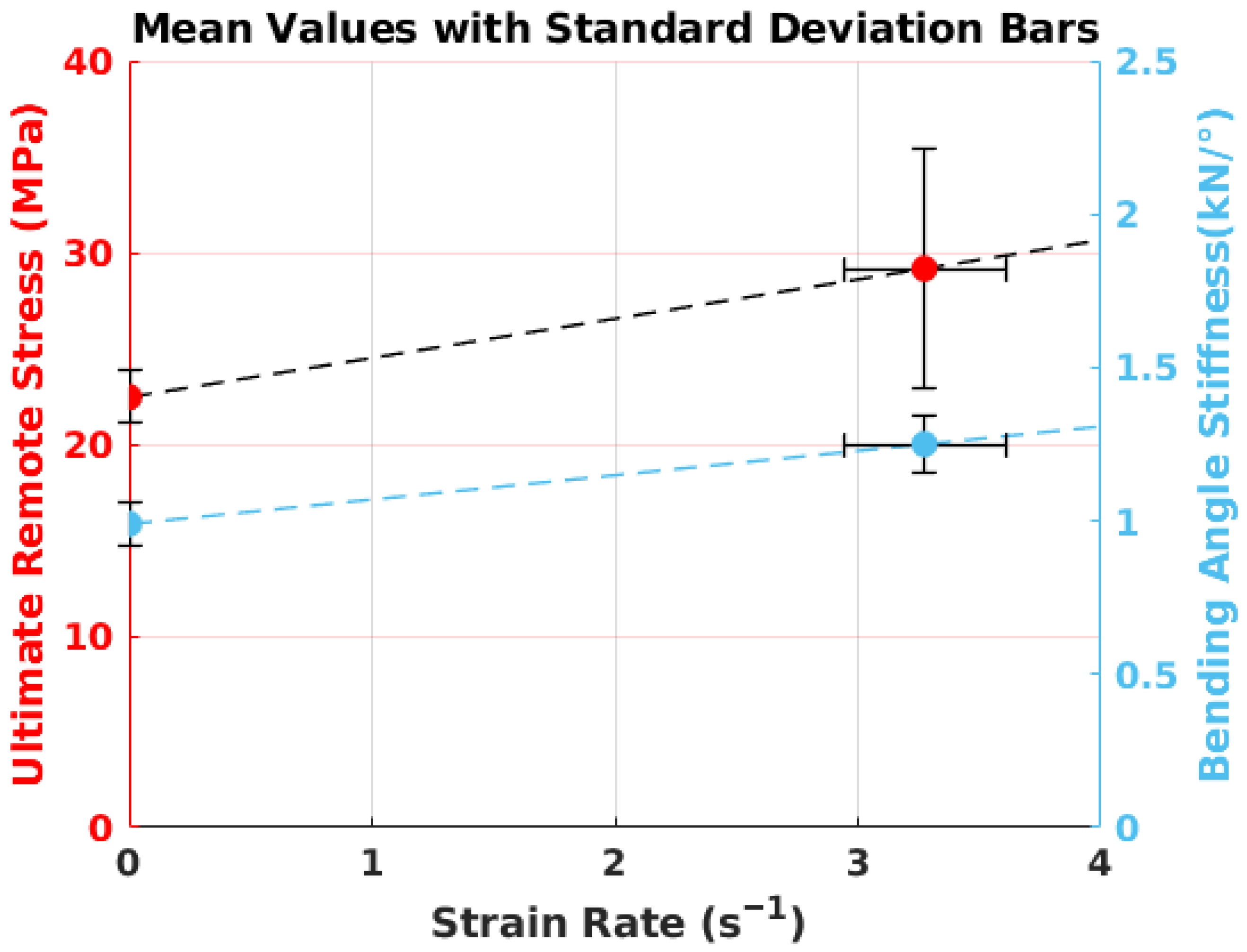Jmmp 09 00362 g010 Jmmp 09 00362 g010