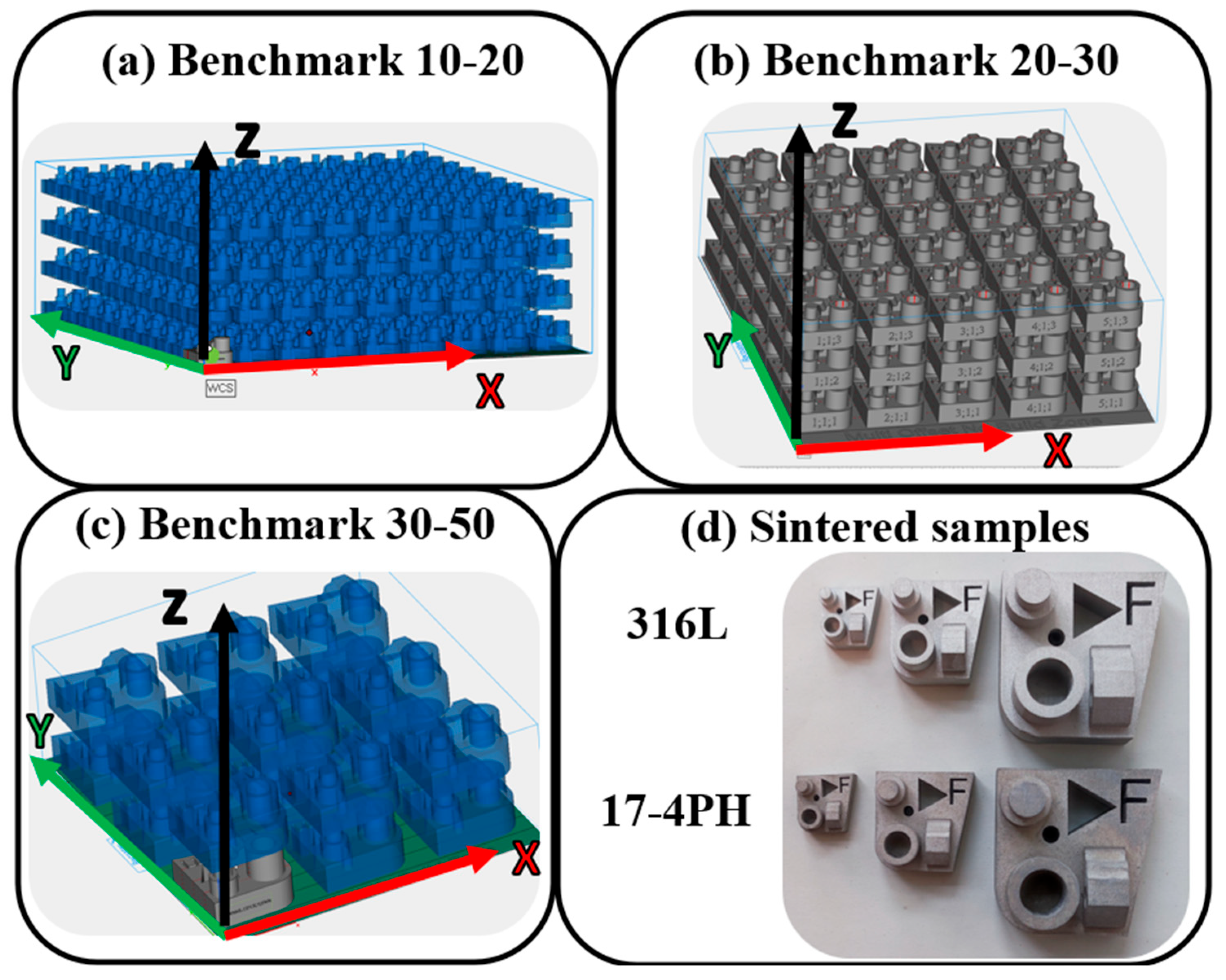 Jmmp 09 00363 g002 Jmmp 09 00363 g002