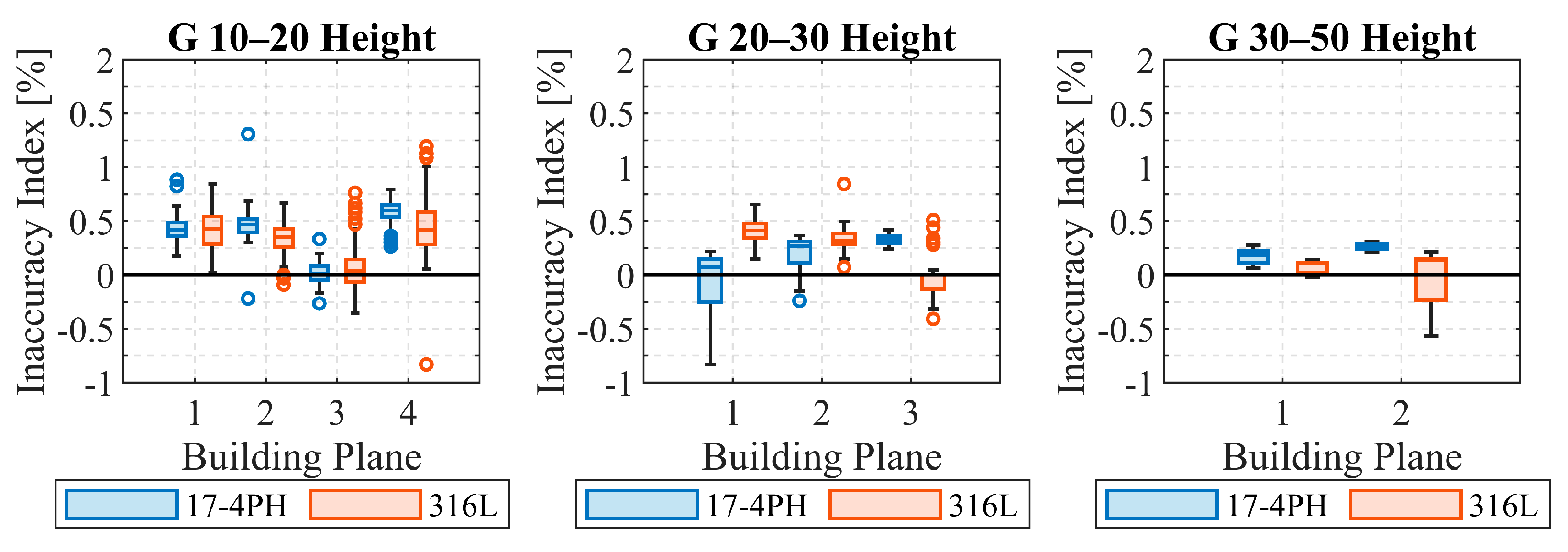 Jmmp 09 00363 g003 Jmmp 09 00363 g003