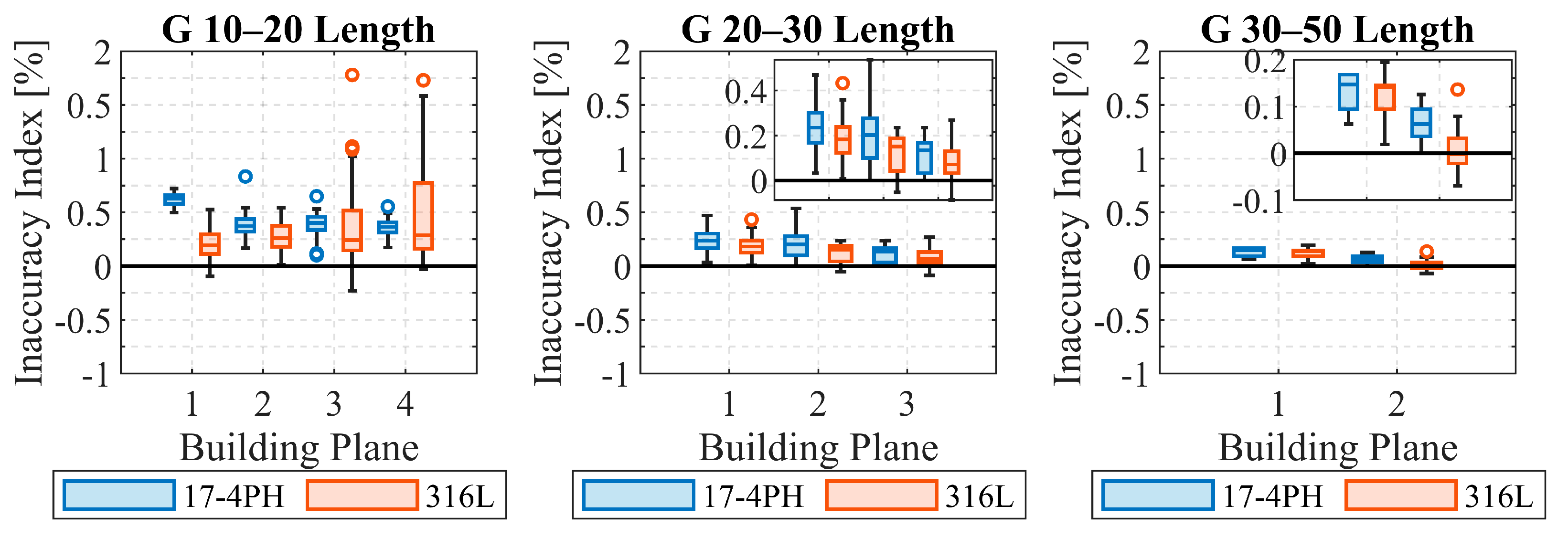 Jmmp 09 00363 g004 Jmmp 09 00363 g004