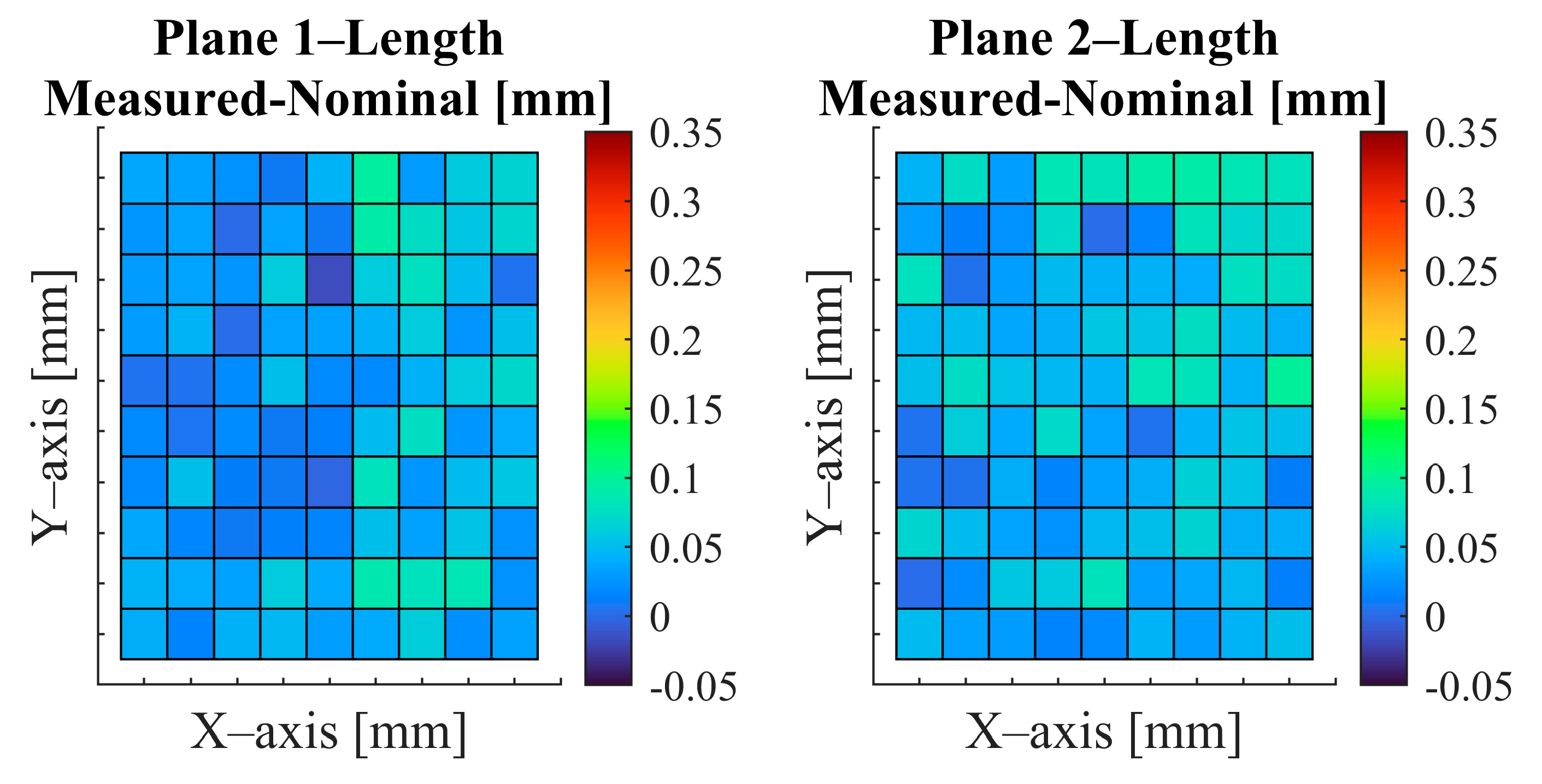 Jmmp 09 00363 g005a Jmmp 09 00363 g005a