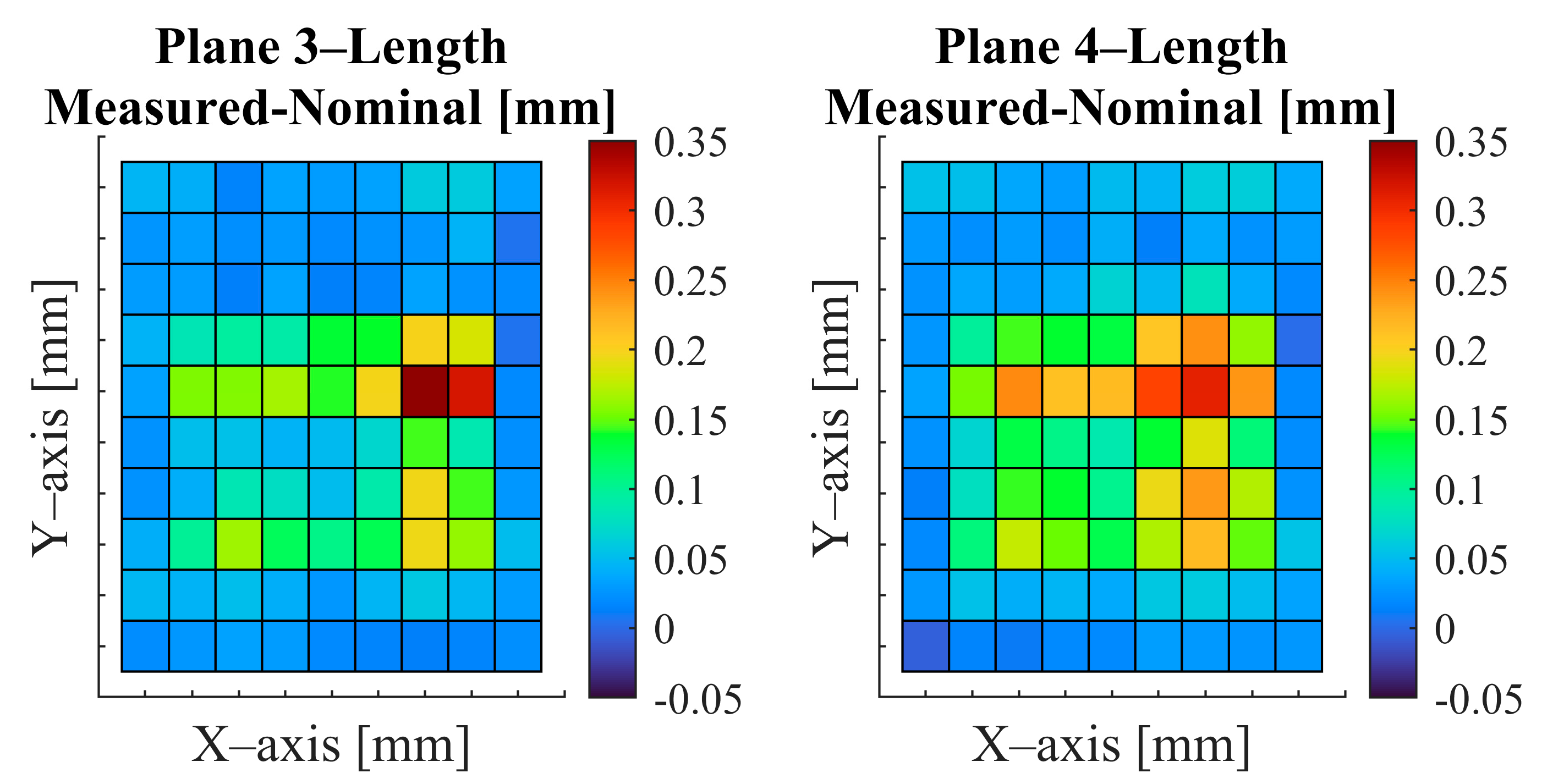 Jmmp 09 00363 g005b Jmmp 09 00363 g005b