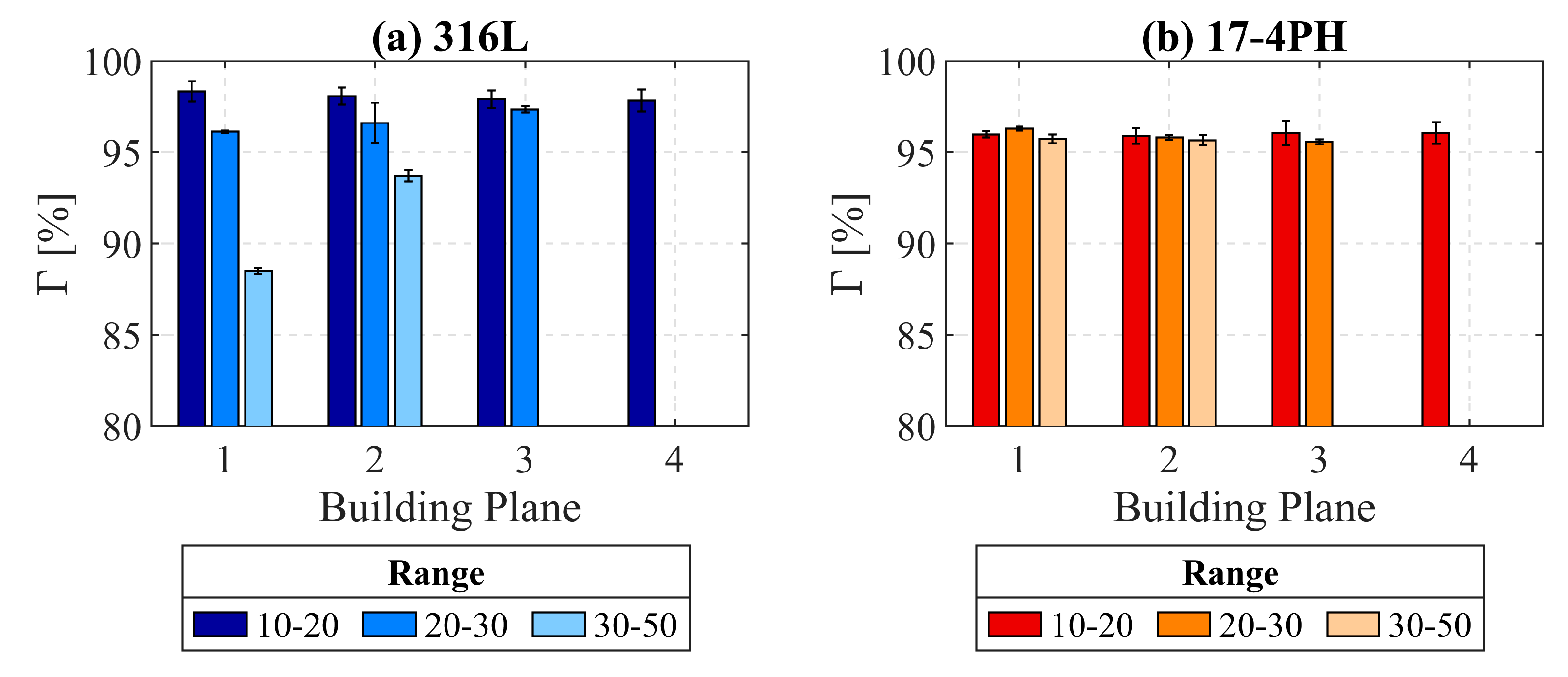 Jmmp 09 00363 g012 Jmmp 09 00363 g012