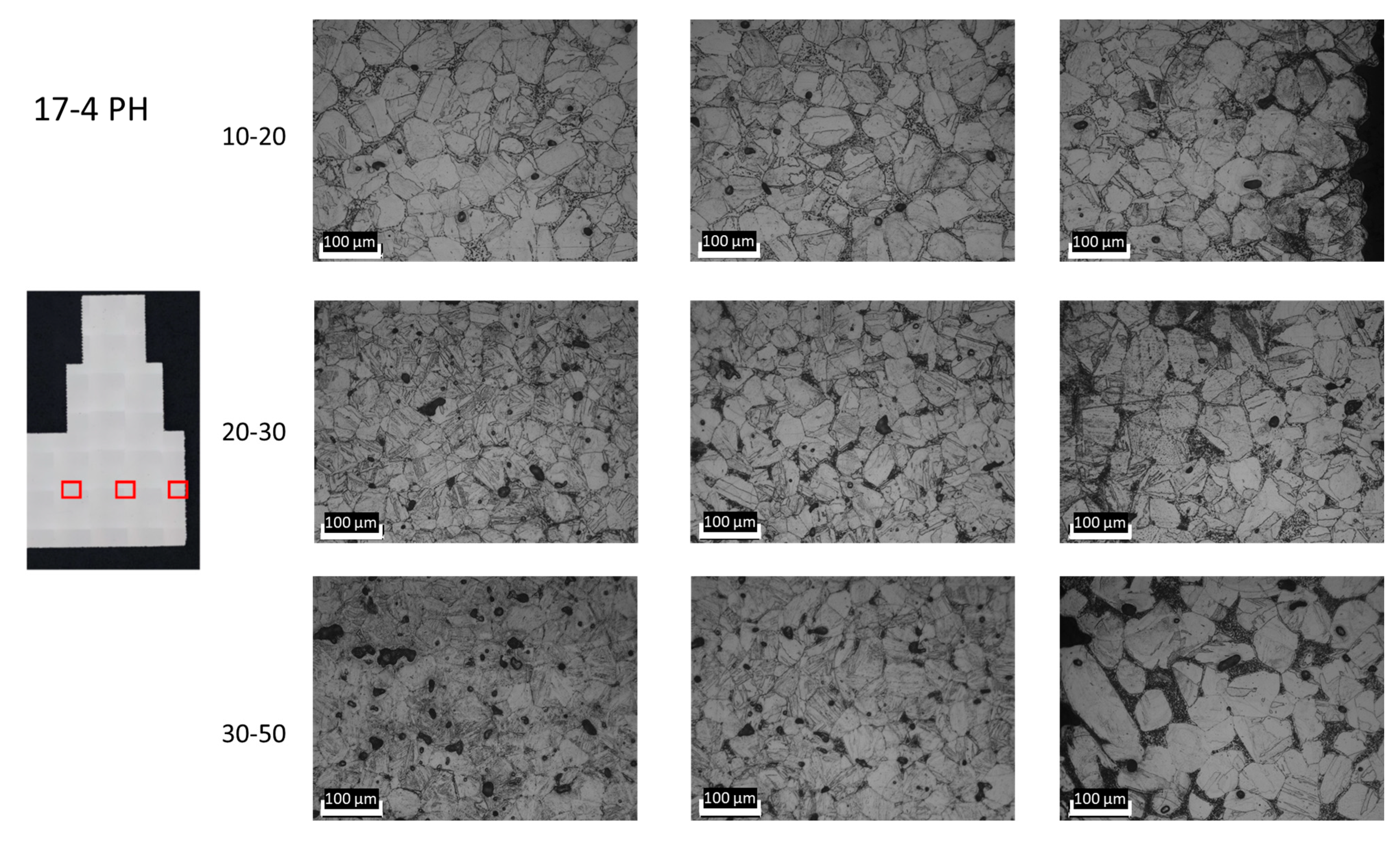 Jmmp 09 00363 g015 Jmmp 09 00363 g015