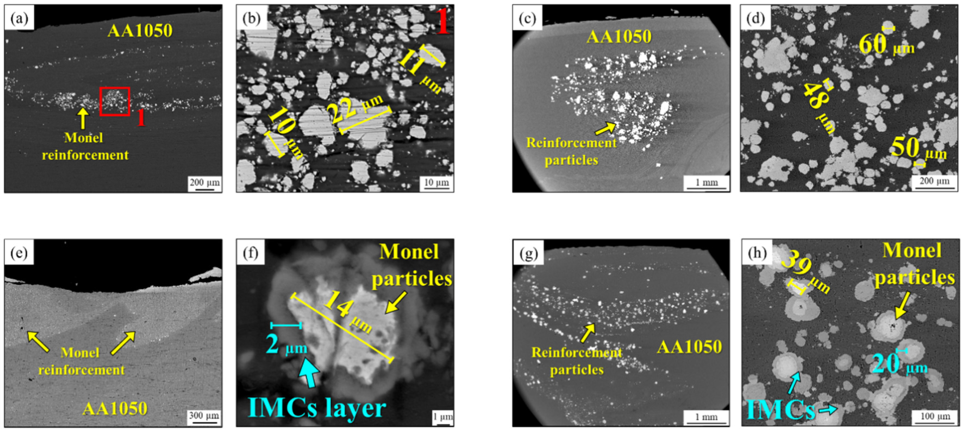 Jmmp 09 00364 g004 Jmmp 09 00364 g004