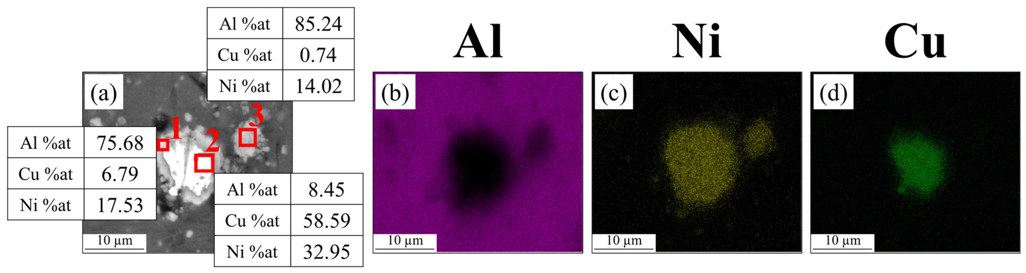 Jmmp 09 00364 g006 Jmmp 09 00364 g006