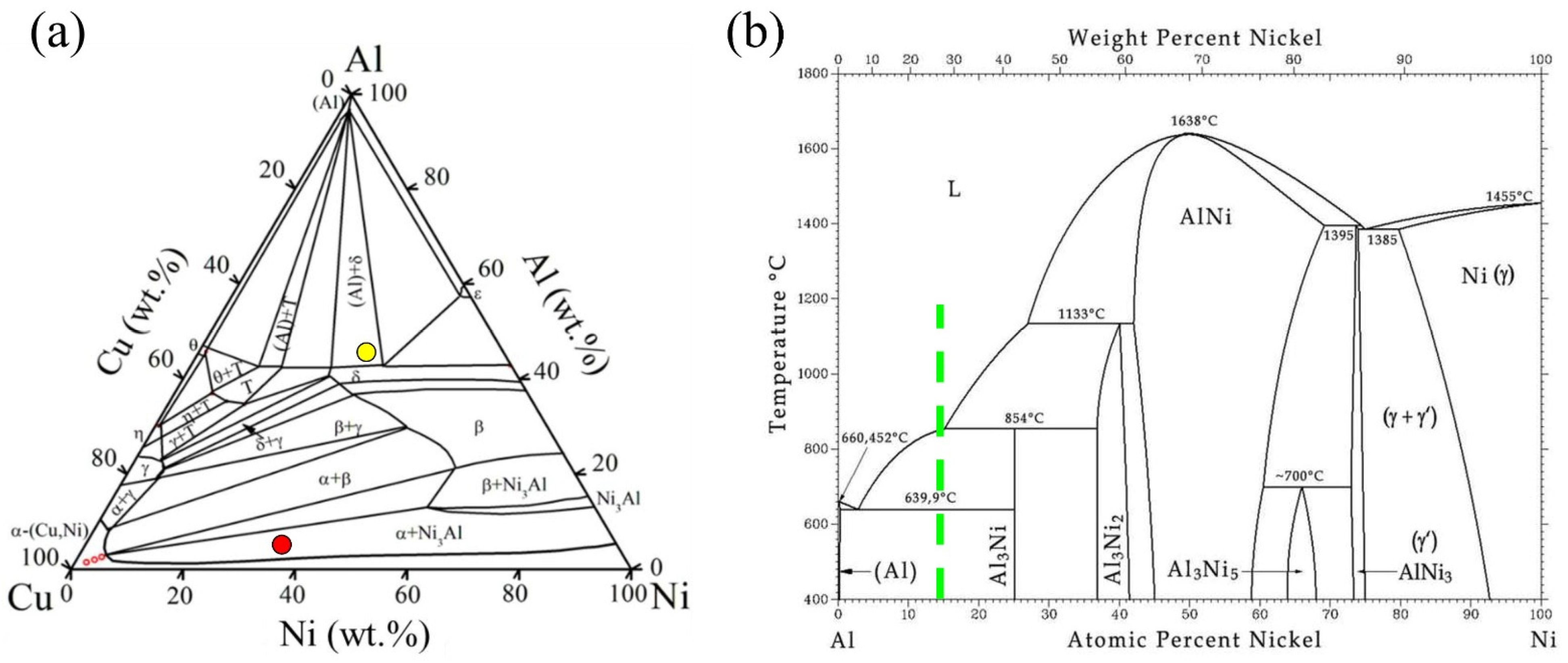Jmmp 09 00364 g007 Jmmp 09 00364 g007
