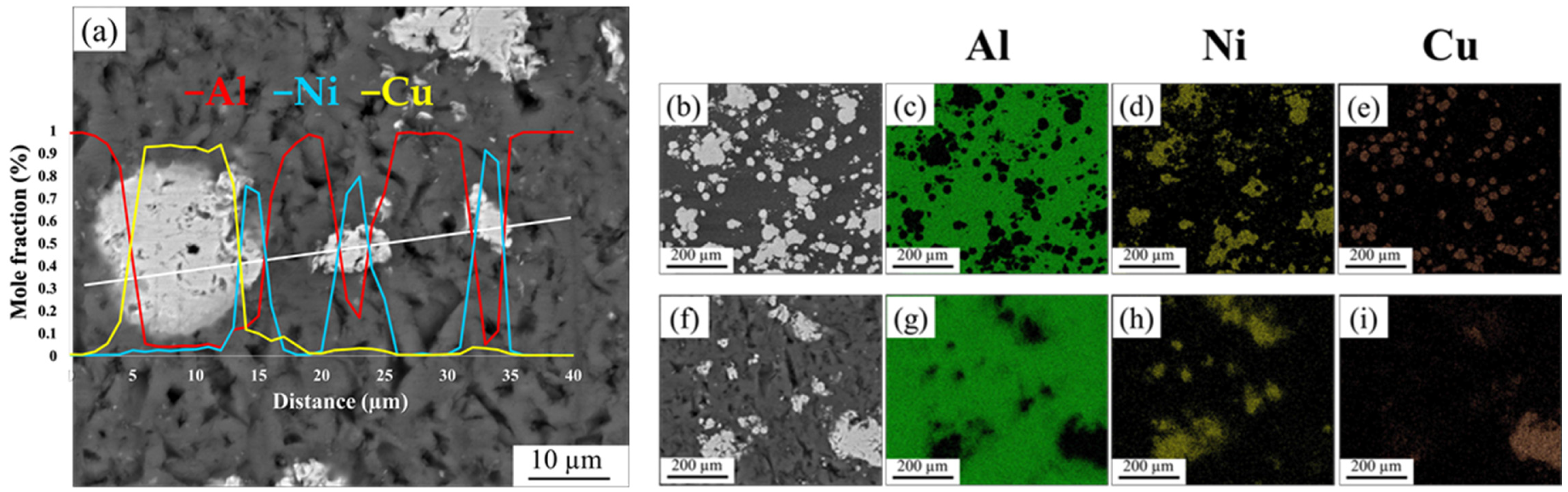 Jmmp 09 00364 g008 Jmmp 09 00364 g008