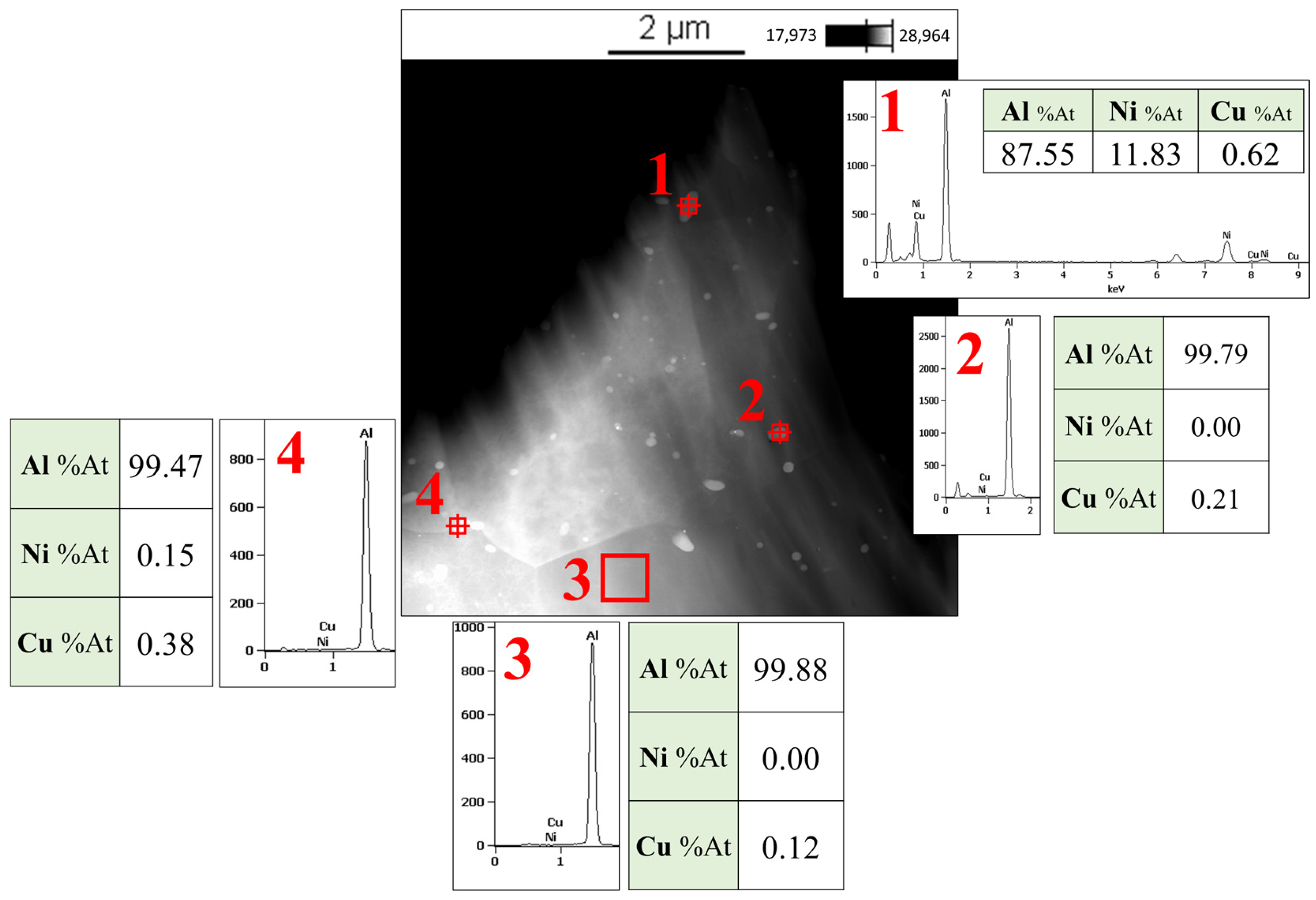 Jmmp 09 00364 g012 Jmmp 09 00364 g012