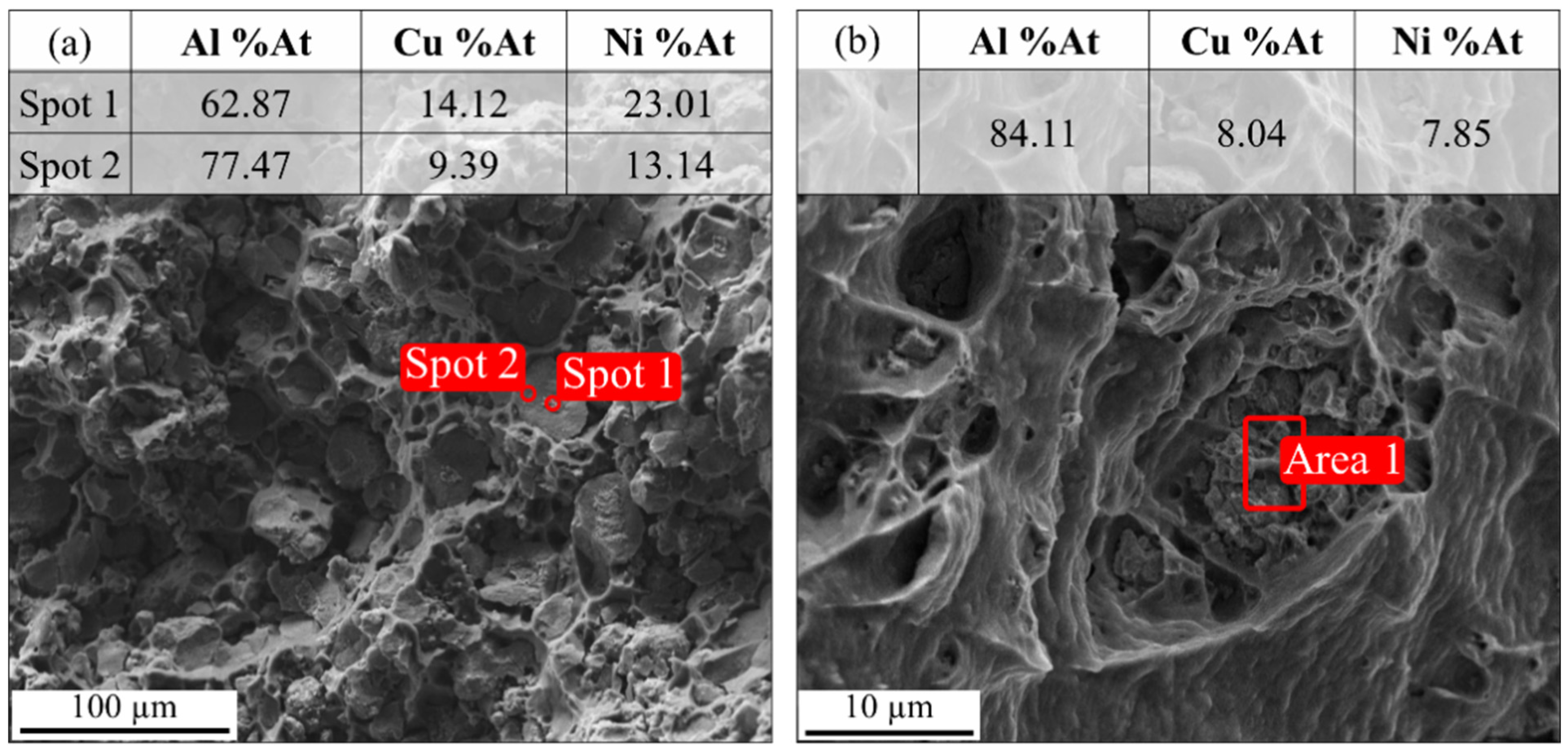 Jmmp 09 00364 g017 Jmmp 09 00364 g017