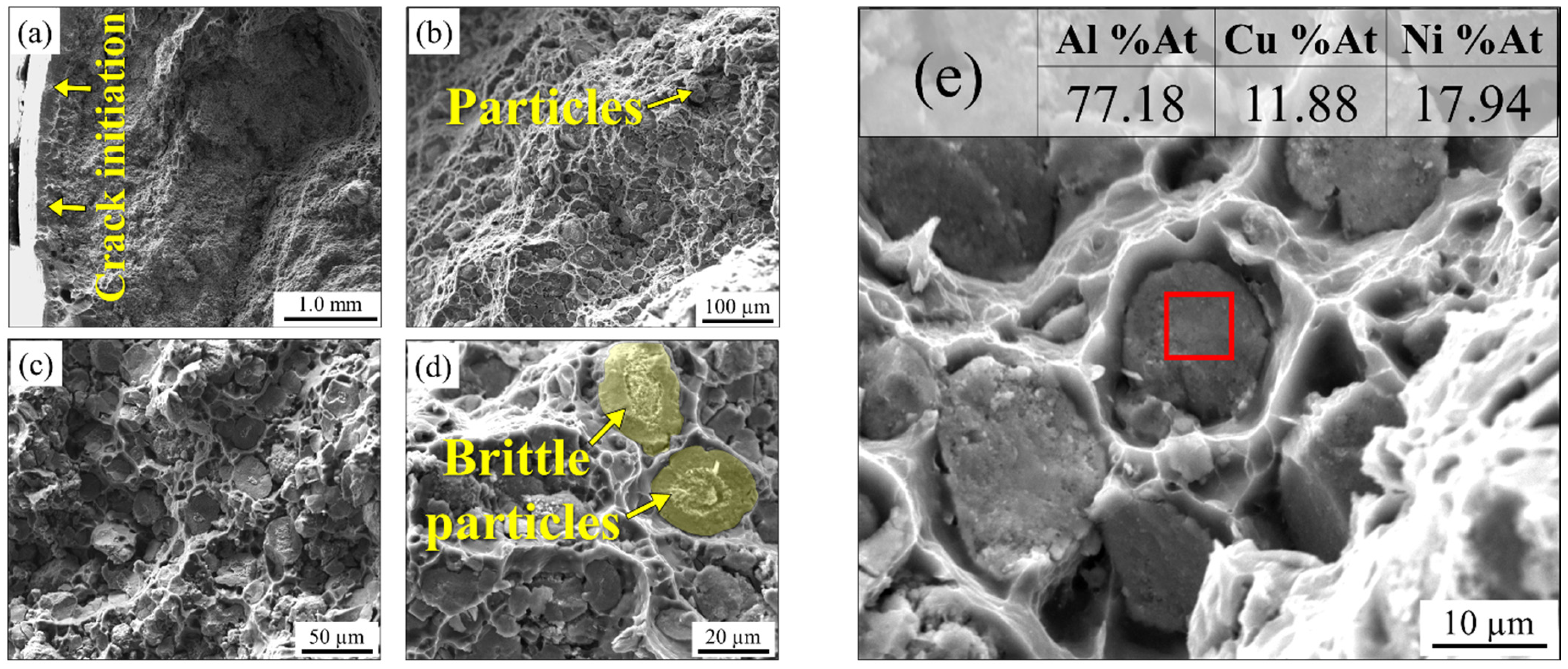 Jmmp 09 00364 g018 Jmmp 09 00364 g018