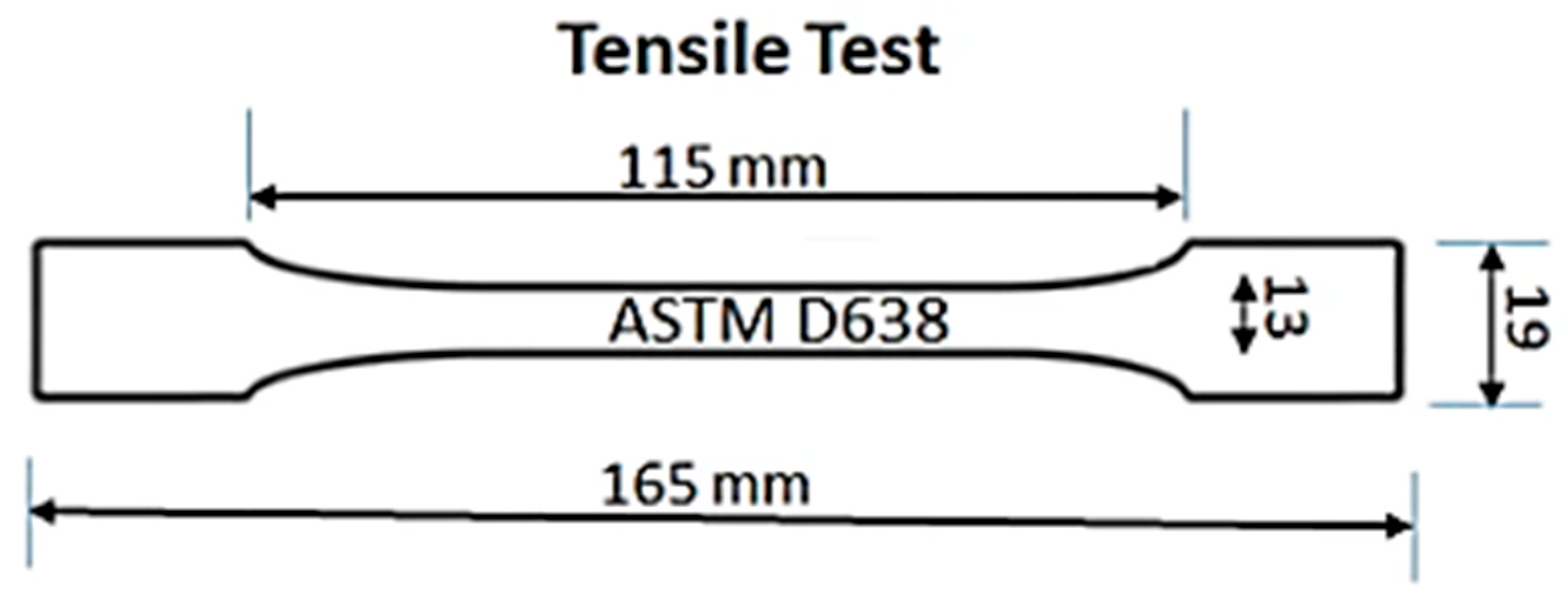 Jmmp 09 00365 g001 Jmmp 09 00365 g001