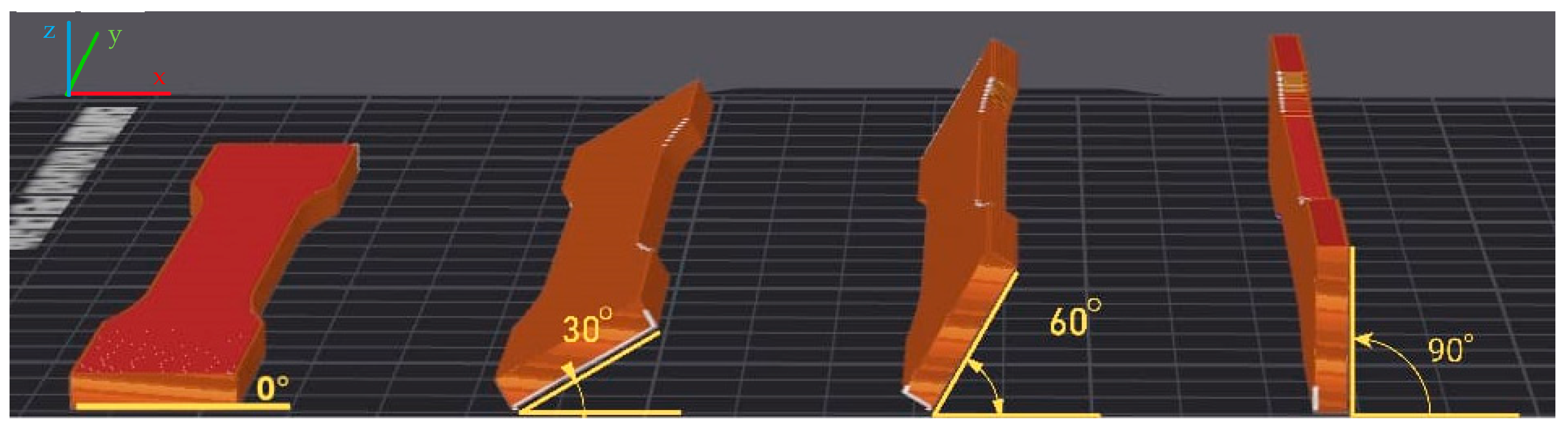 Jmmp 09 00365 g003 Jmmp 09 00365 g003