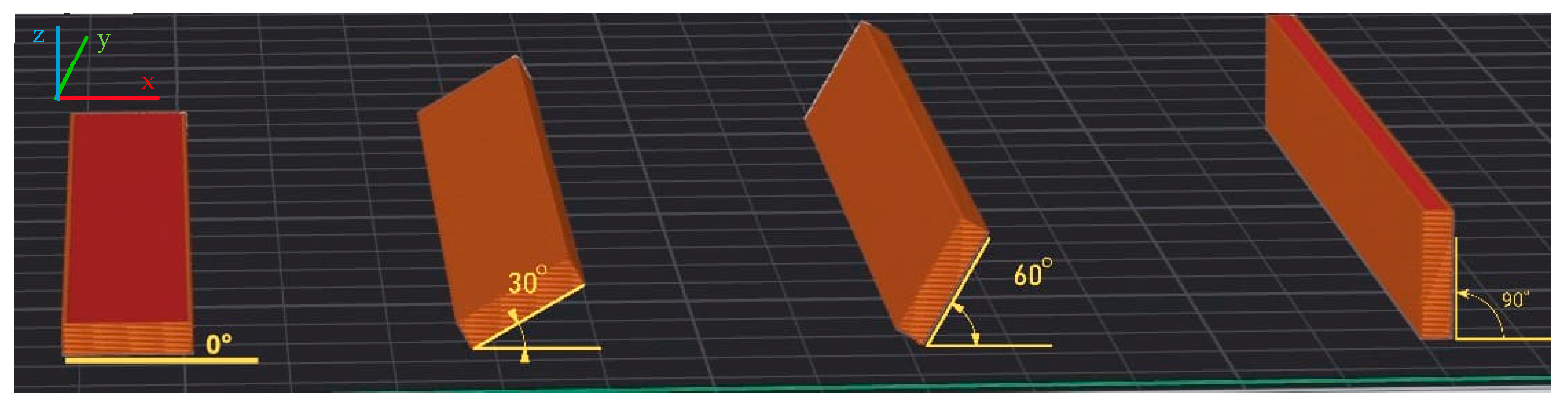 Jmmp 09 00365 g004 Jmmp 09 00365 g004