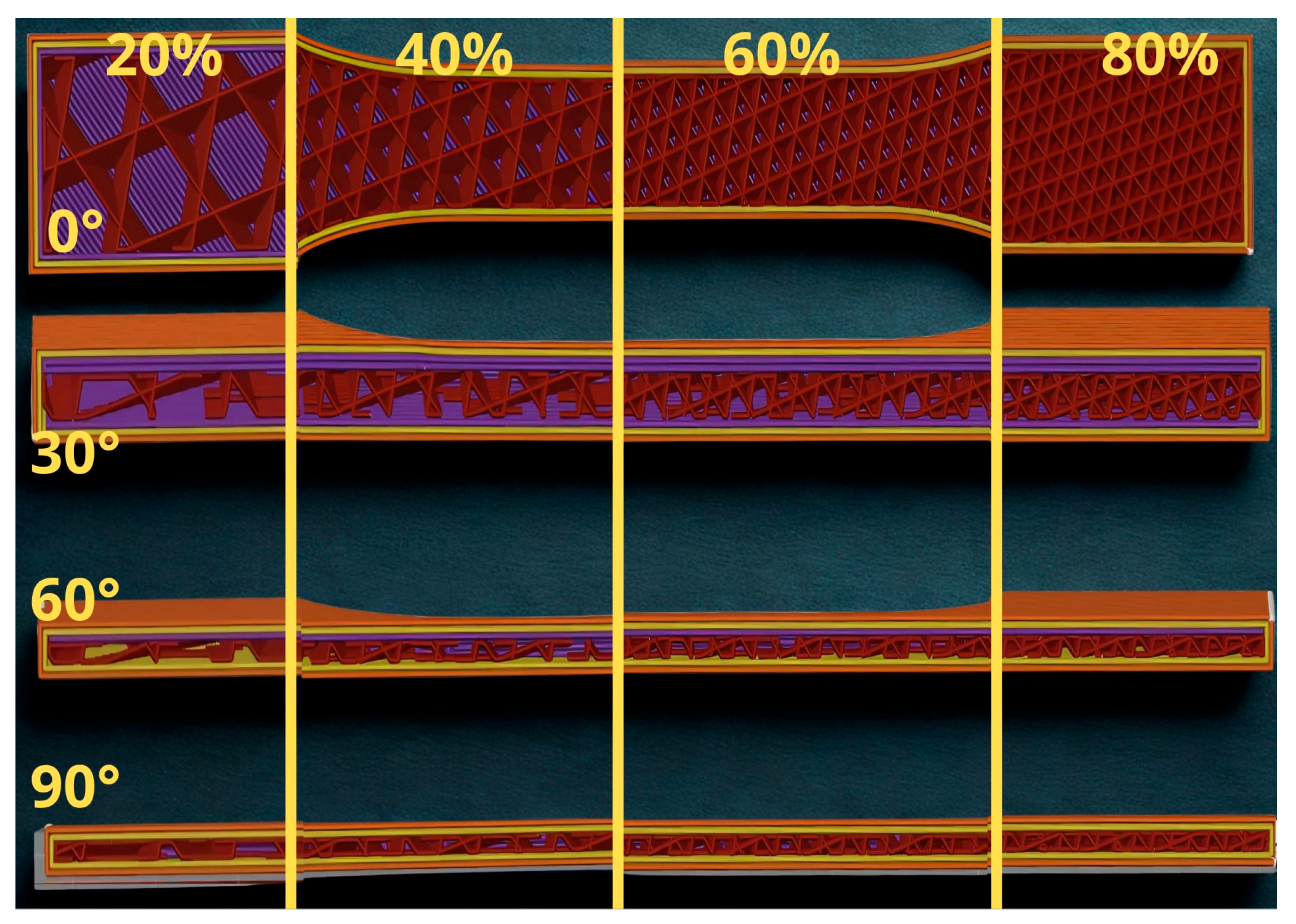 Jmmp 09 00365 g005 Jmmp 09 00365 g005