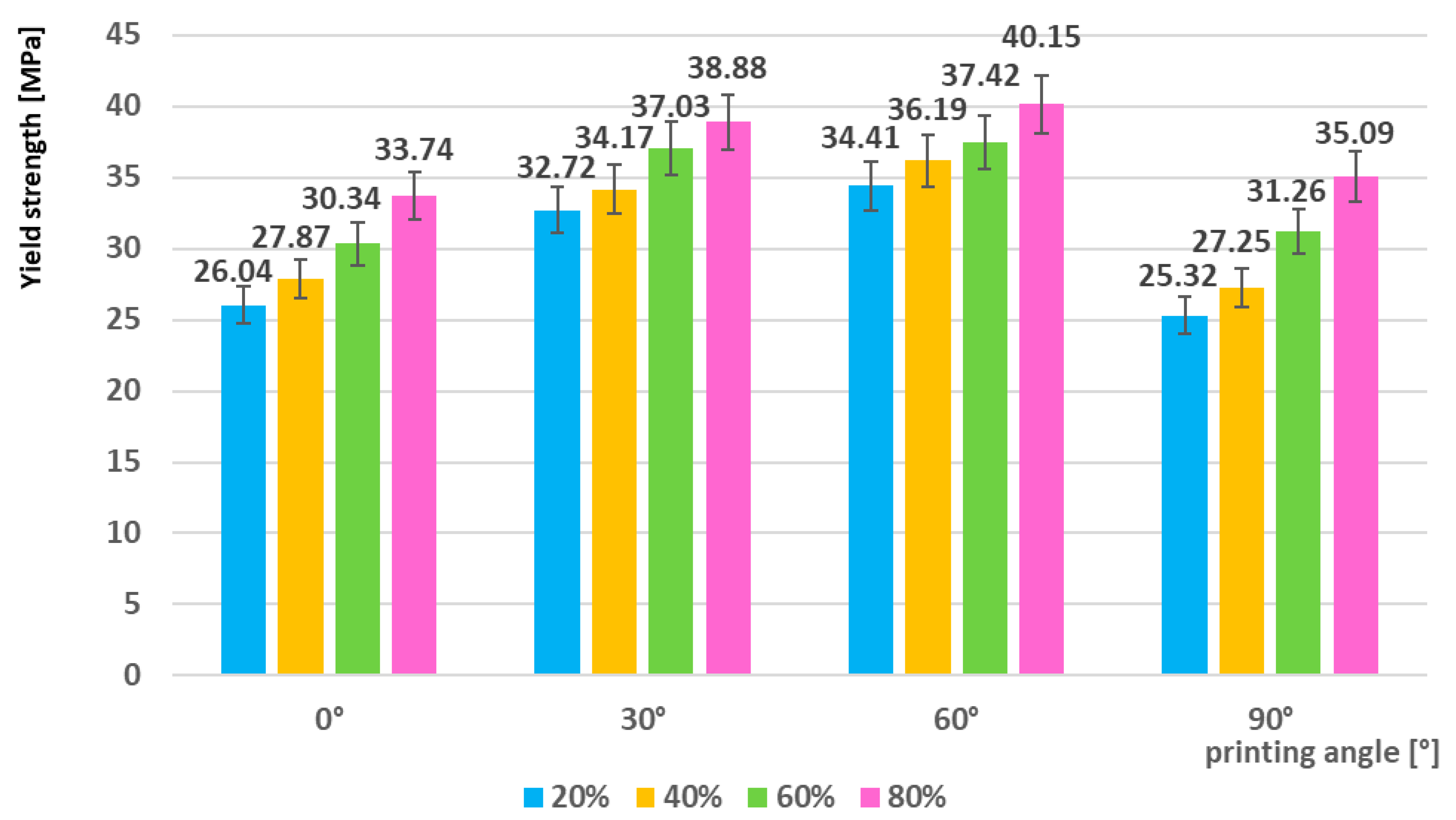 Jmmp 09 00365 g006 Jmmp 09 00365 g006