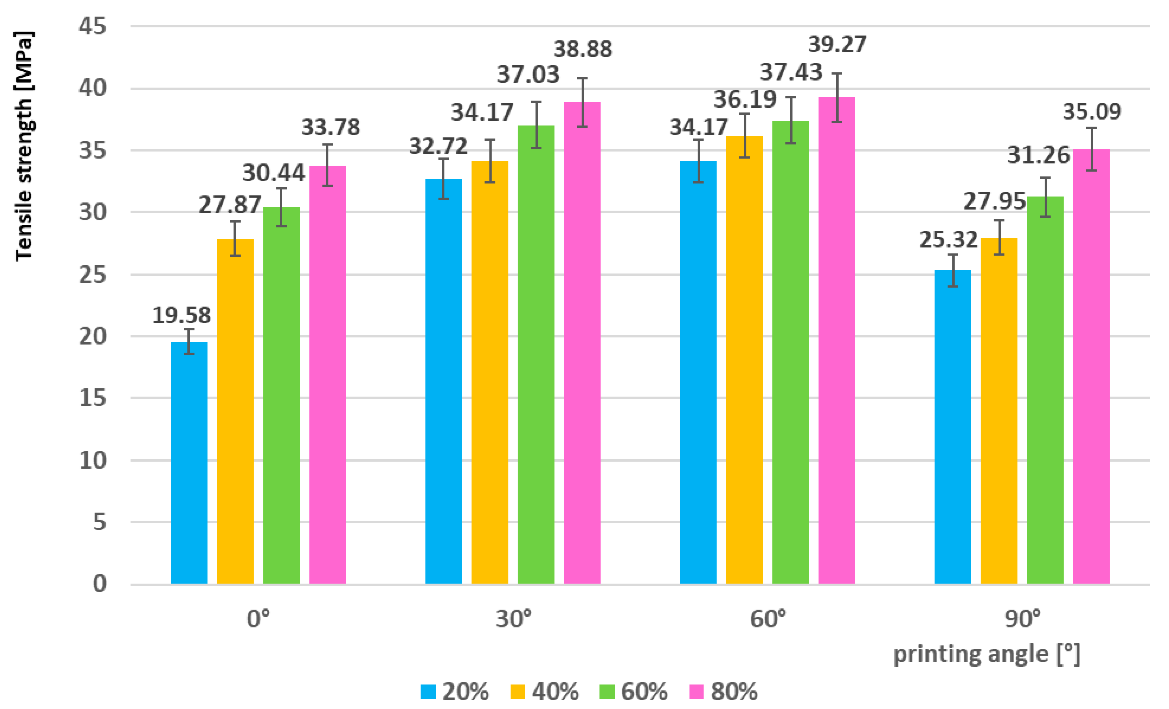 Jmmp 09 00365 g007 Jmmp 09 00365 g007