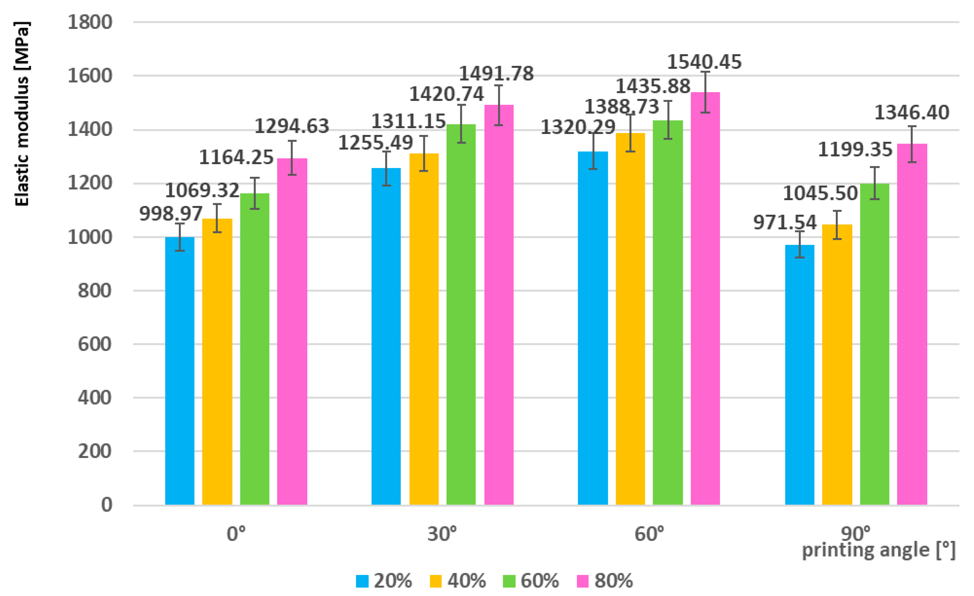 Jmmp 09 00365 g008 Jmmp 09 00365 g008