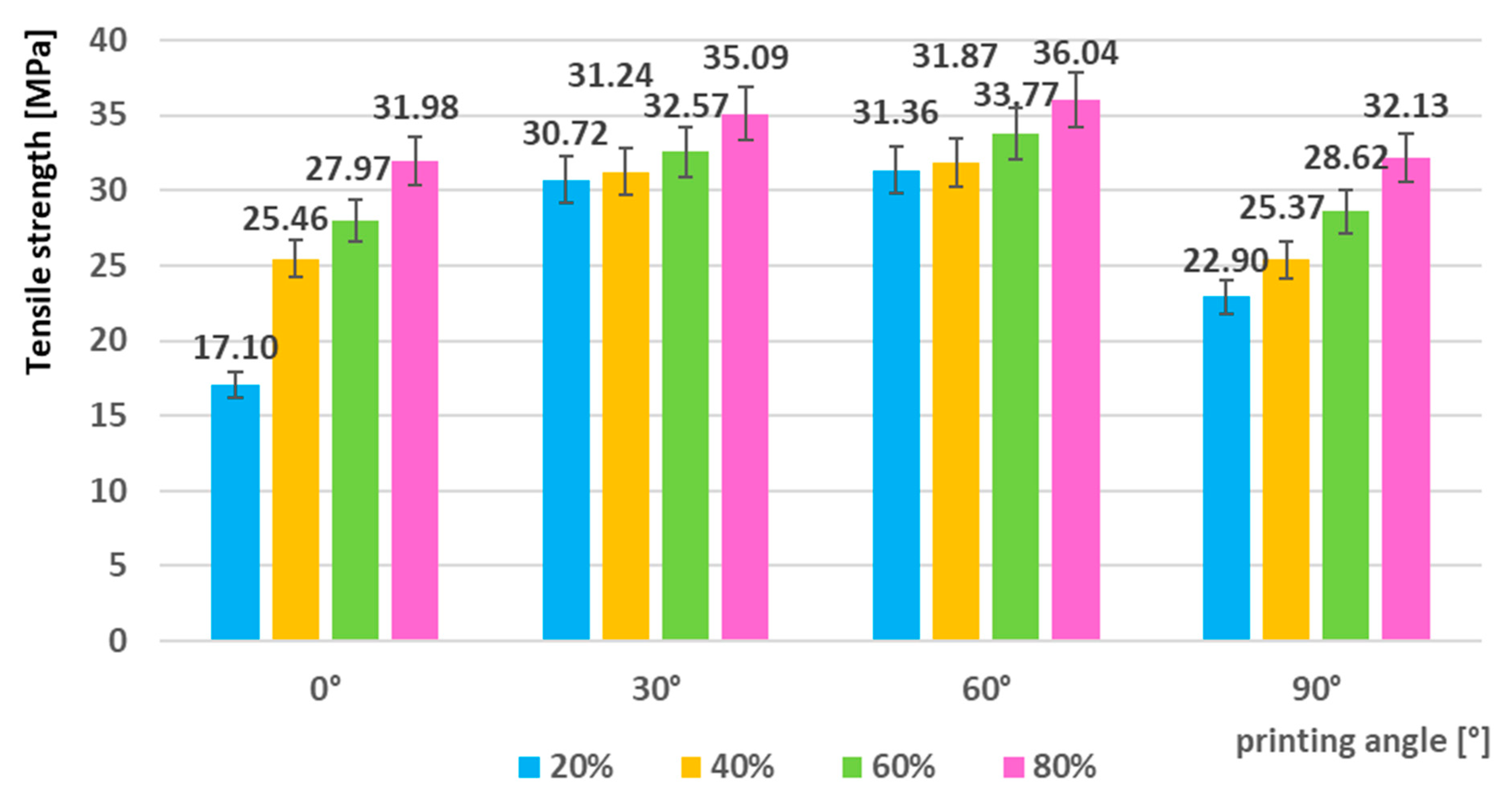 Jmmp 09 00365 g010 Jmmp 09 00365 g010