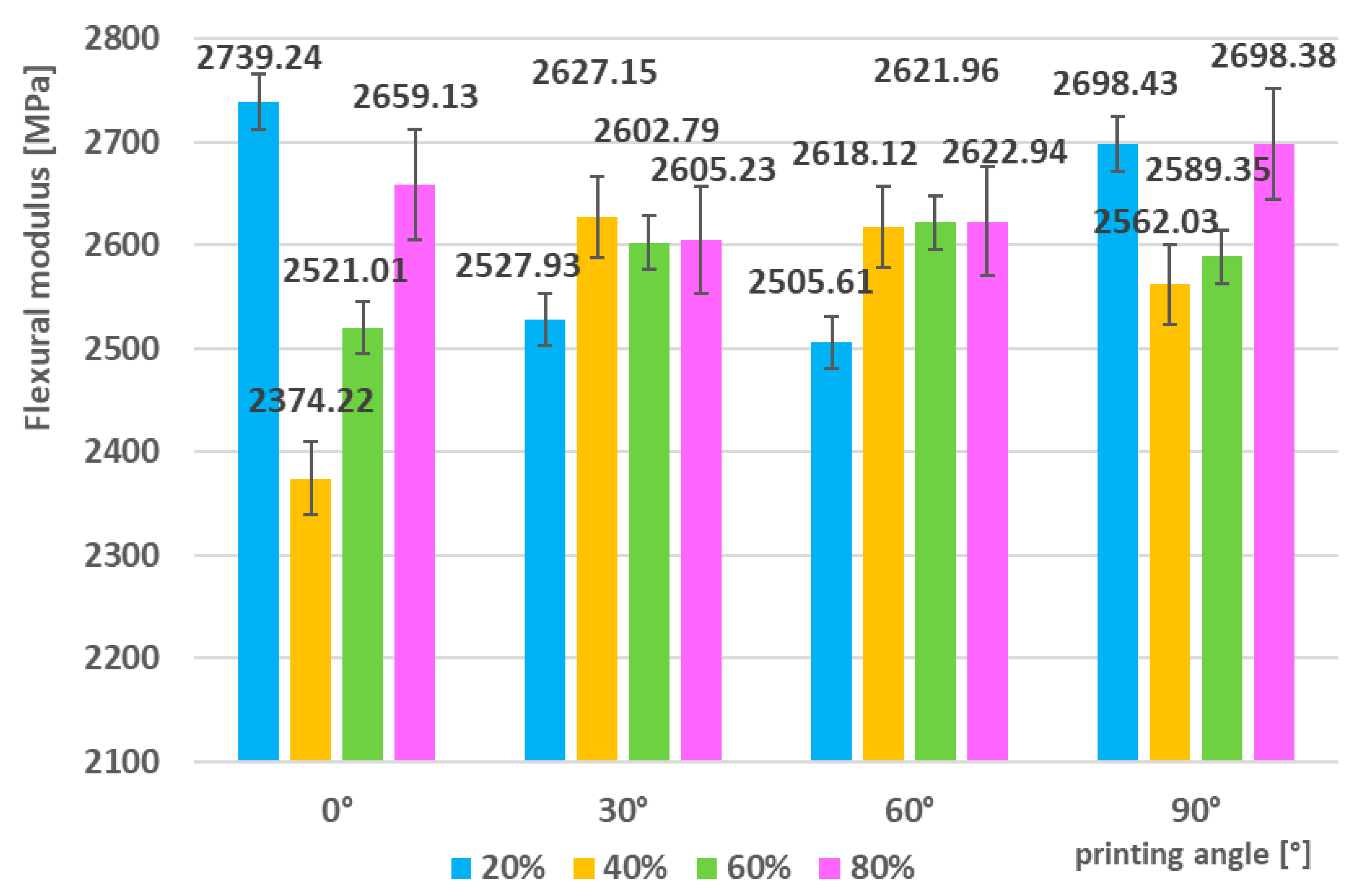 Jmmp 09 00365 g012 Jmmp 09 00365 g012