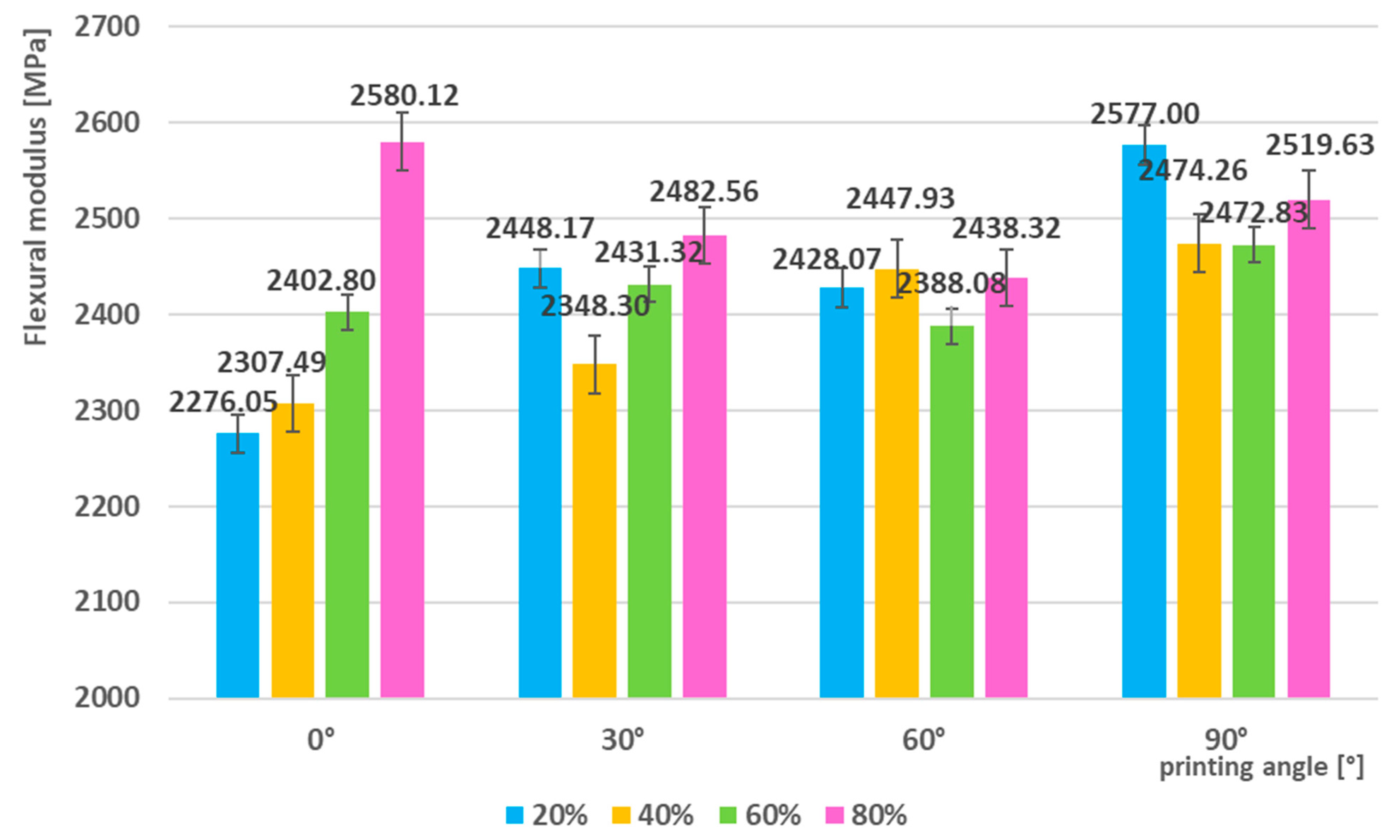 Jmmp 09 00365 g014 Jmmp 09 00365 g014