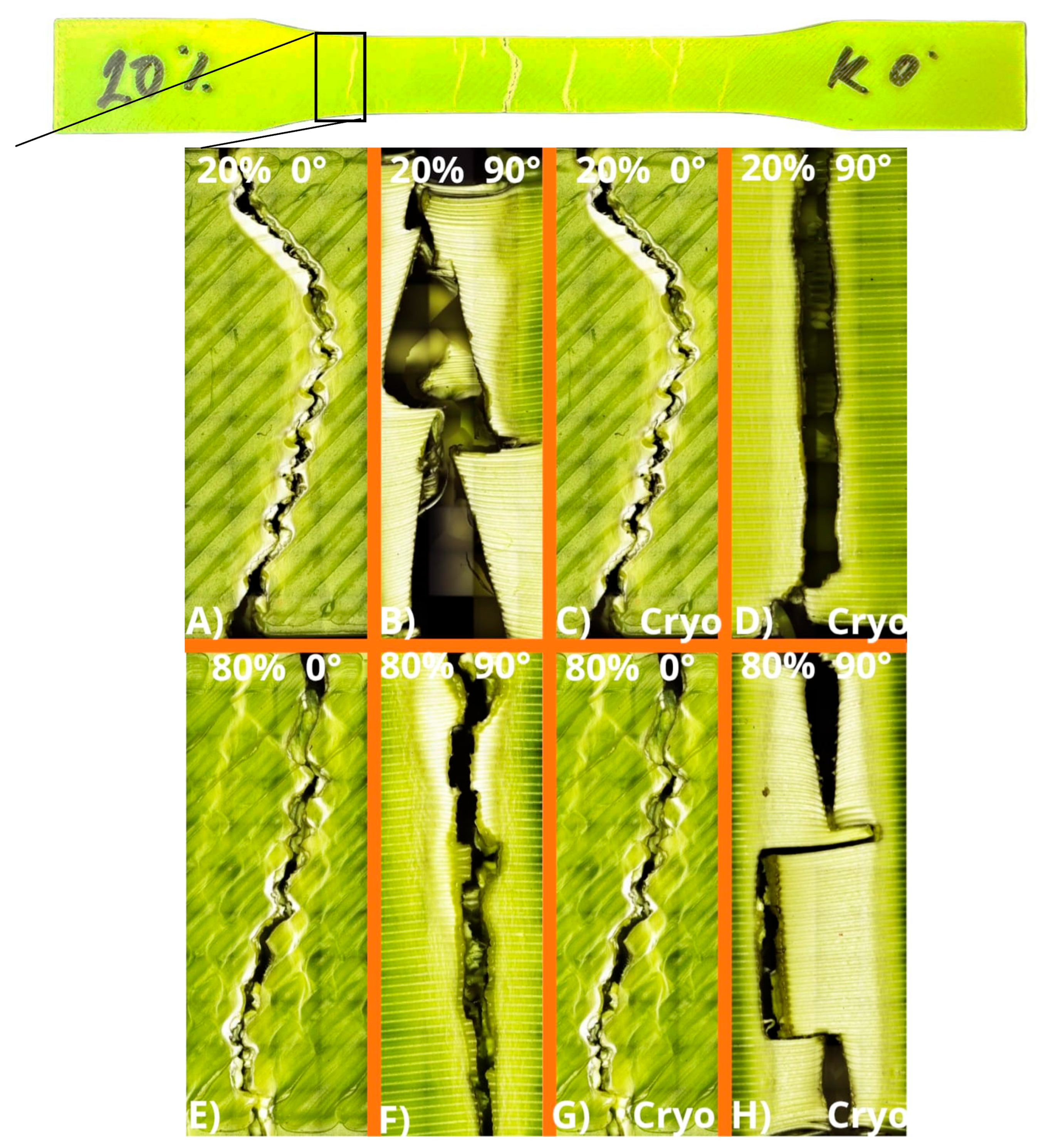 Jmmp 09 00365 g016 Jmmp 09 00365 g016