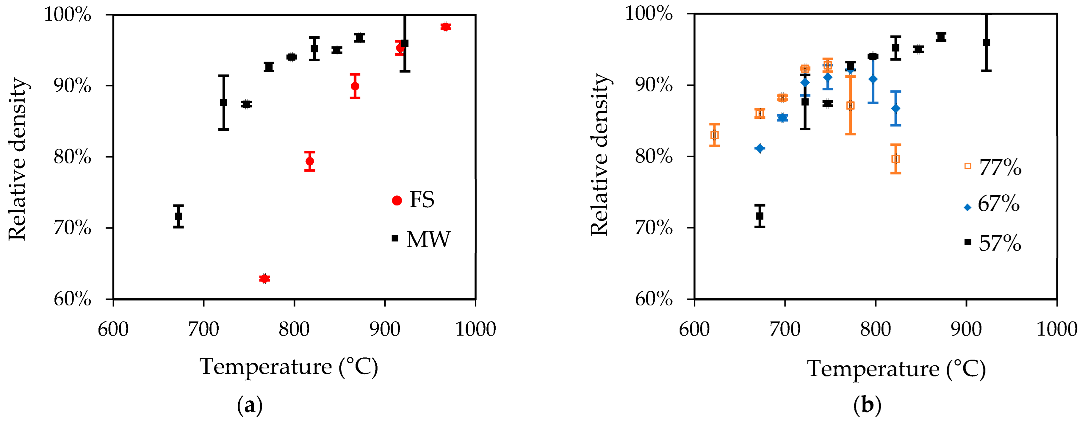 Jmmp 09 00370 g002 Jmmp 09 00370 g002