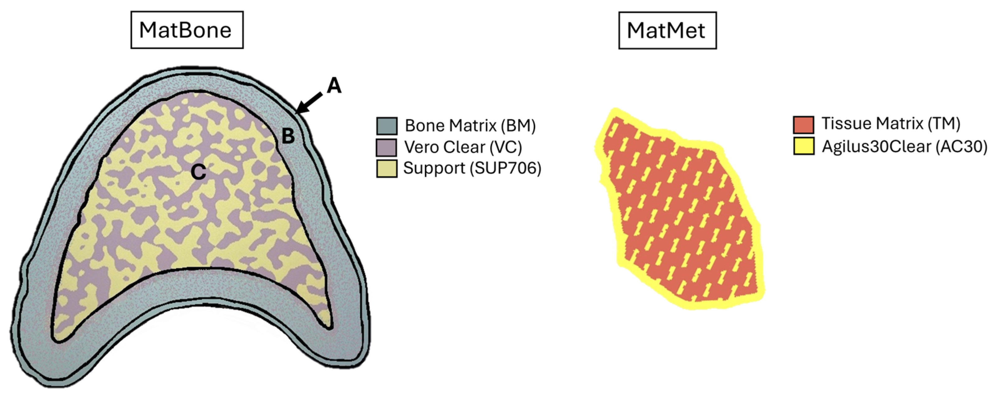 Jmmp 09 00373 g002 Jmmp 09 00373 g002