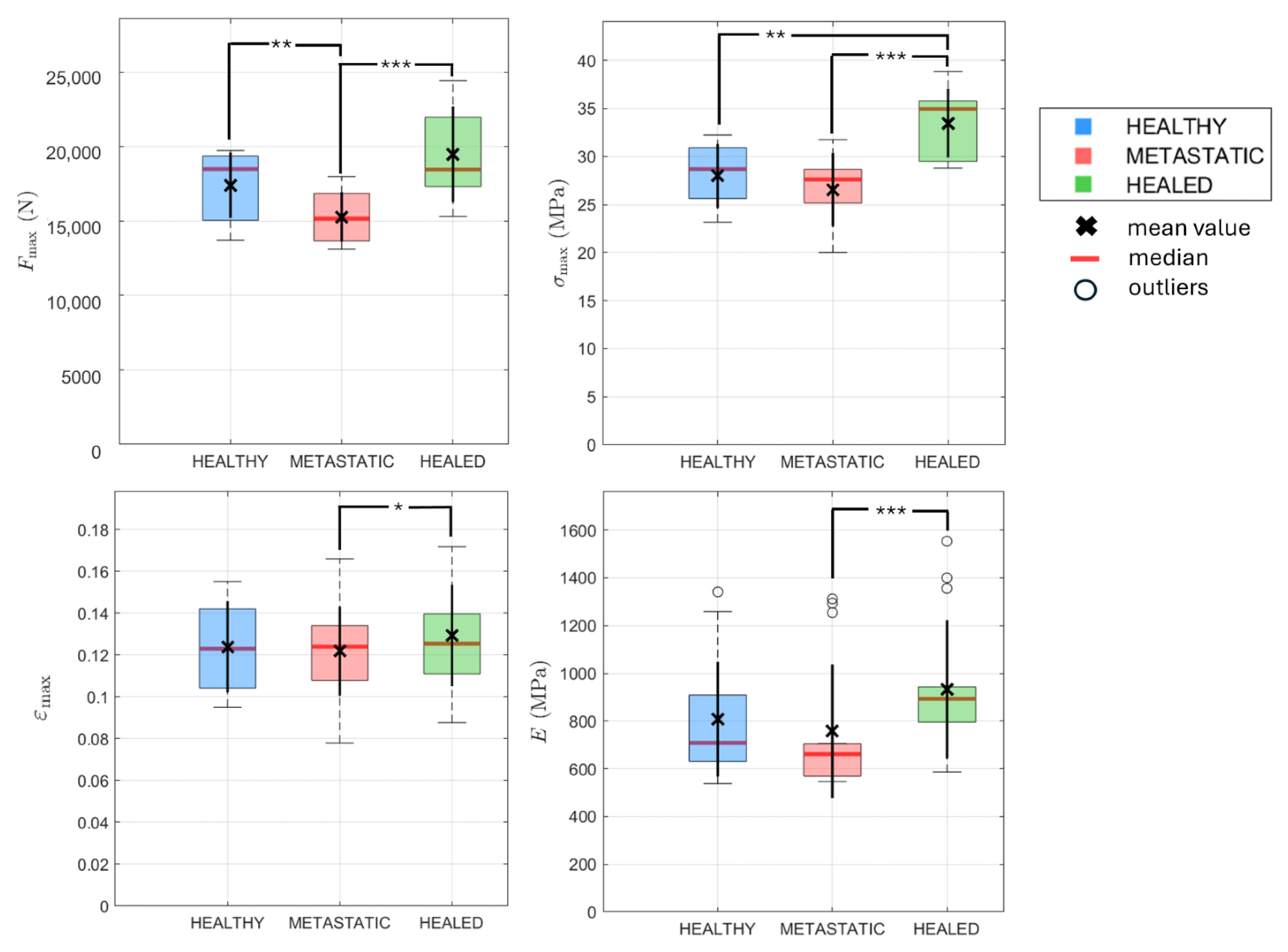 Jmmp 09 00373 g005 Jmmp 09 00373 g005