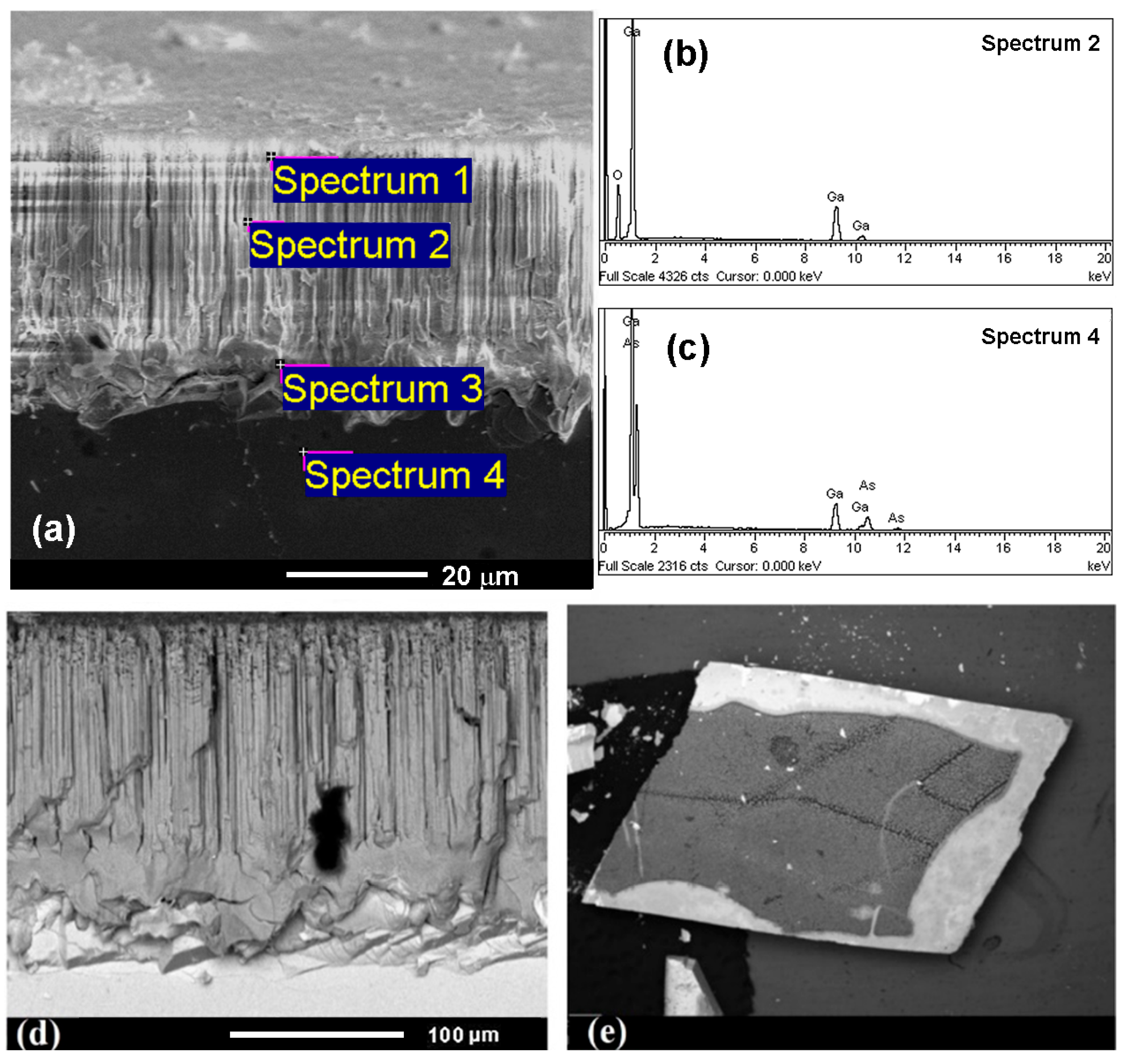 Jmmp 09 00376 g004 Jmmp 09 00376 g004