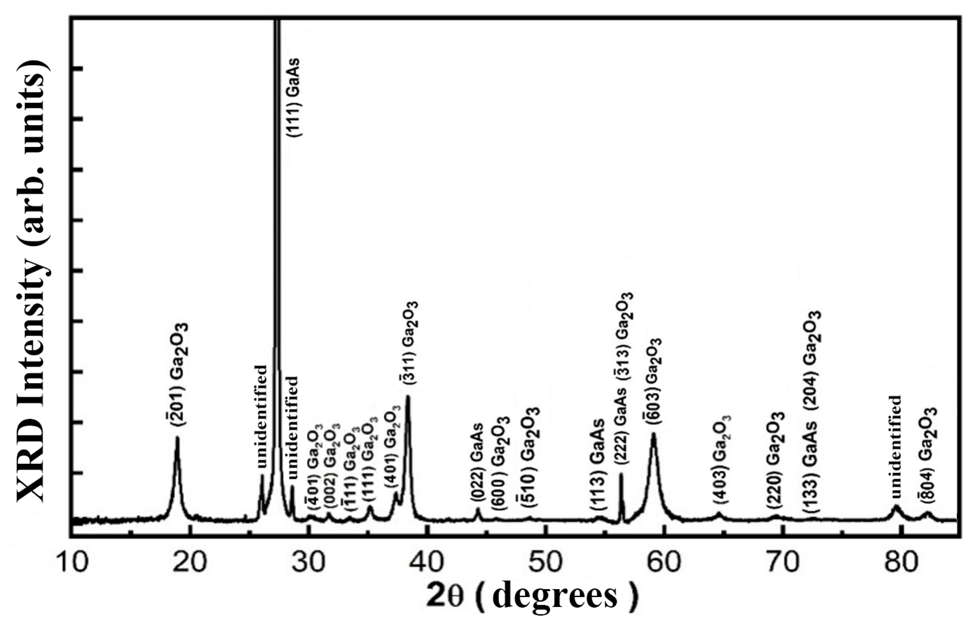 Jmmp 09 00376 g005 Jmmp 09 00376 g005