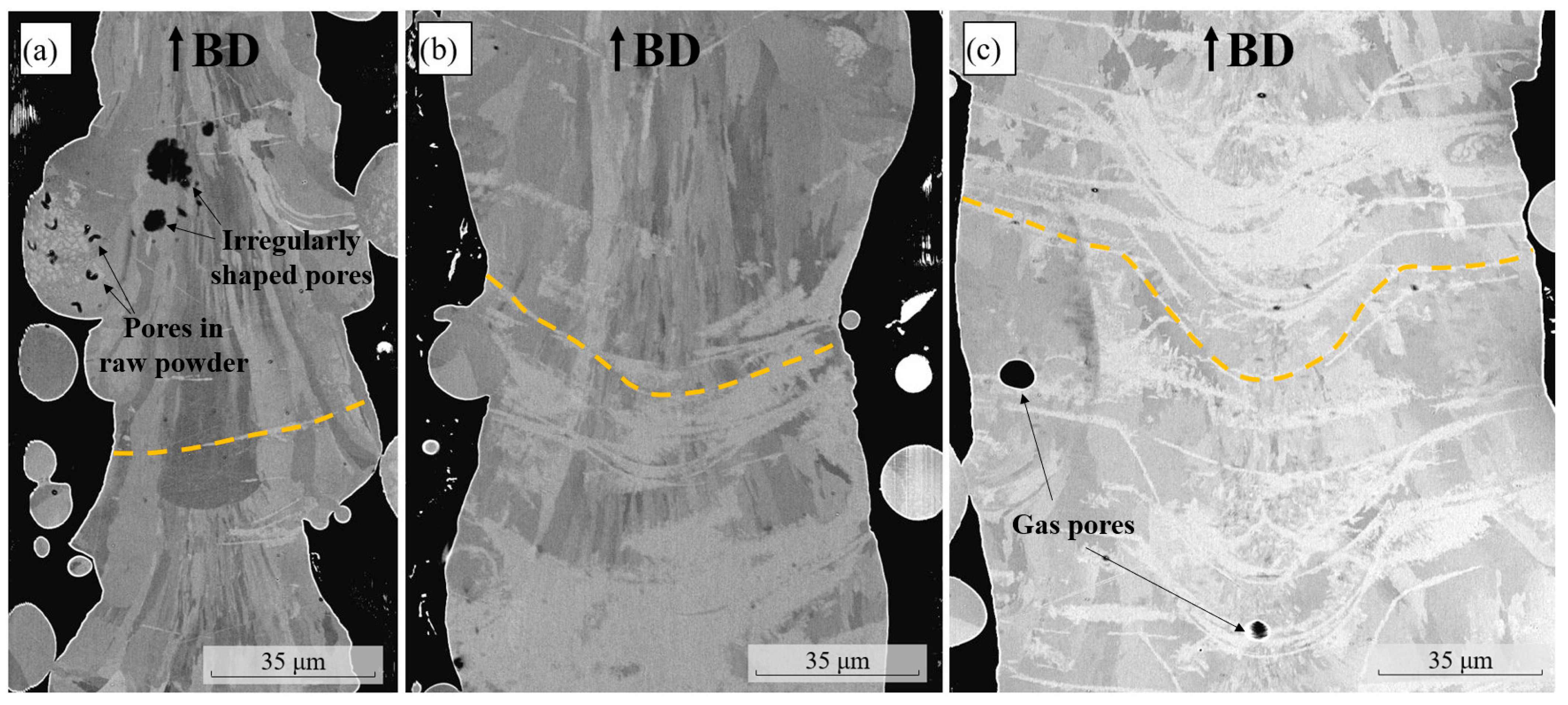Jmmp 09 00385 g004 Jmmp 09 00385 g004