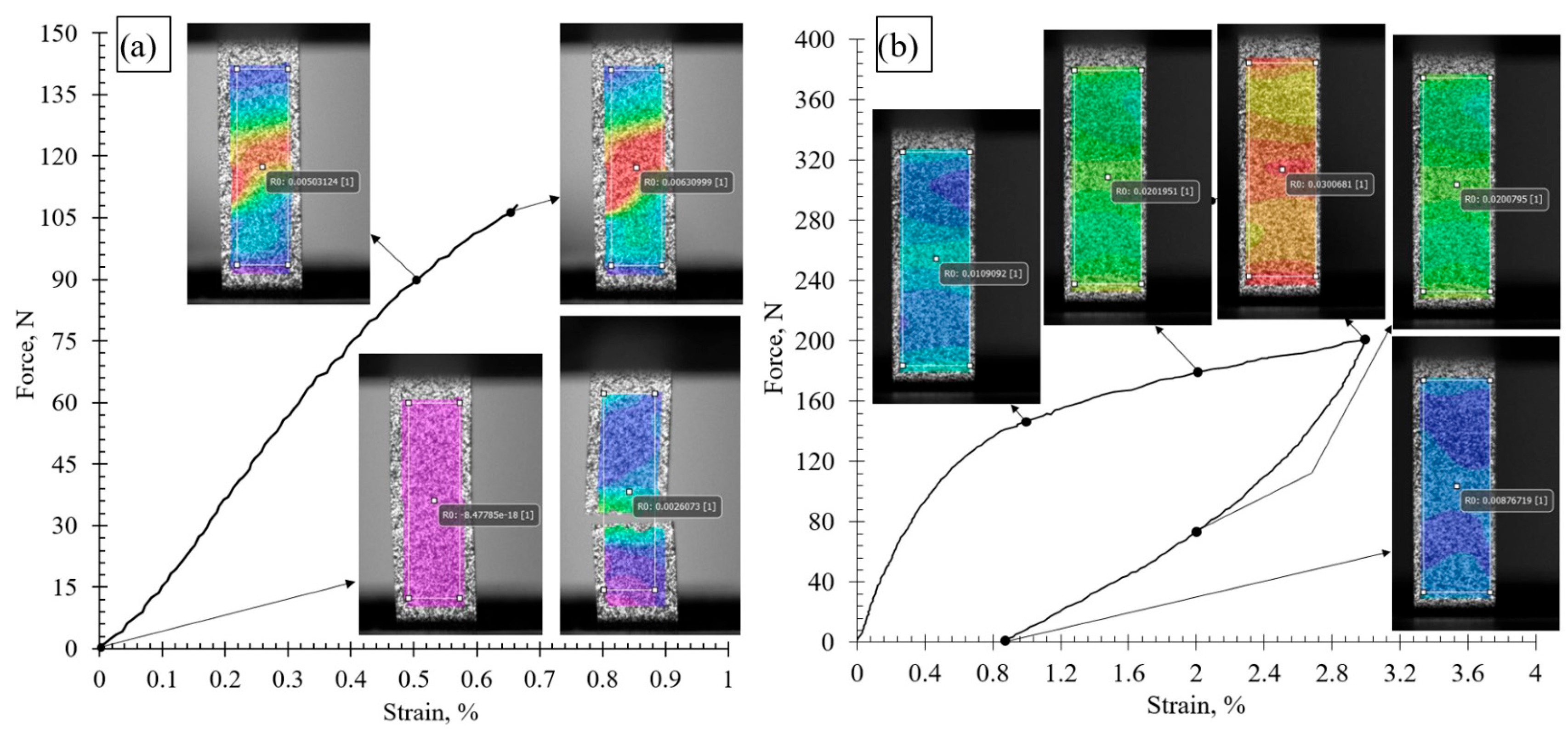 Jmmp 09 00385 g005 Jmmp 09 00385 g005