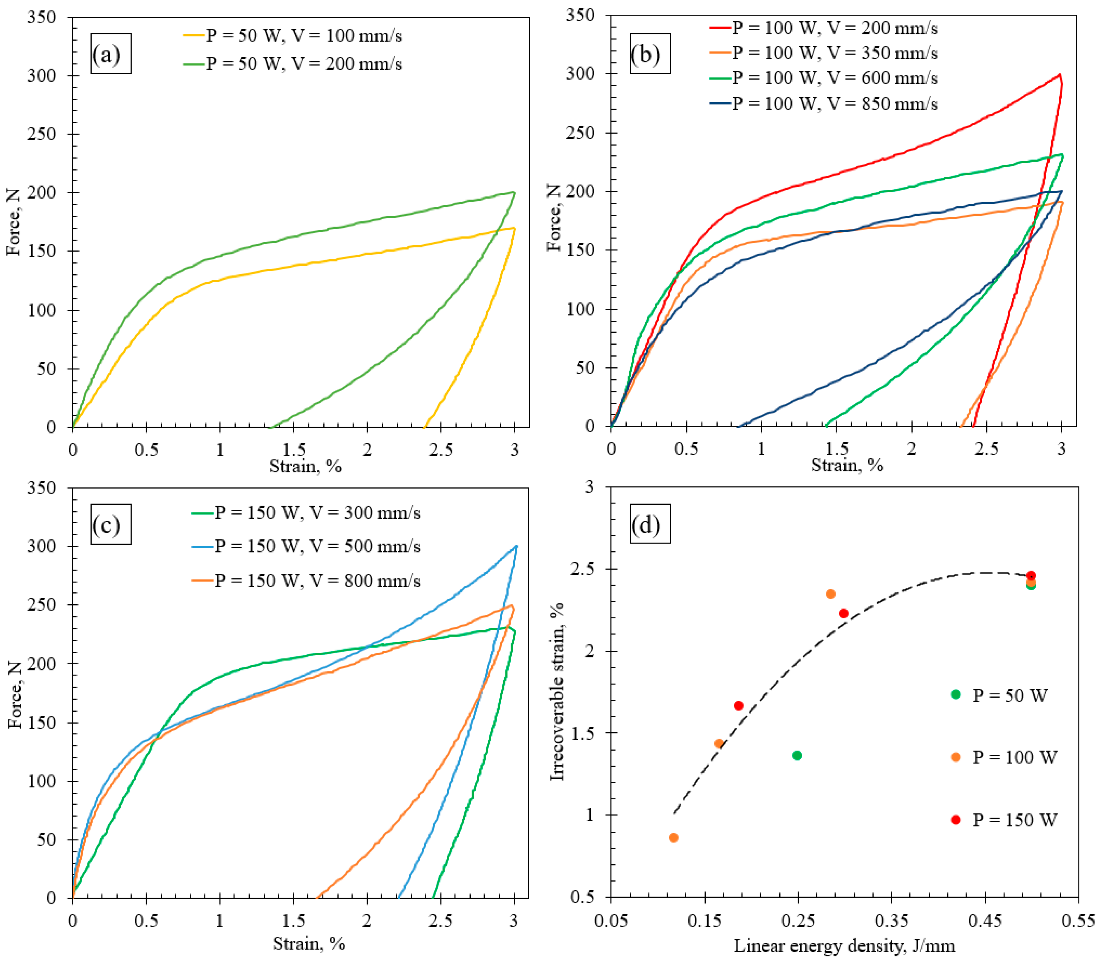 Jmmp 09 00385 g007 Jmmp 09 00385 g007