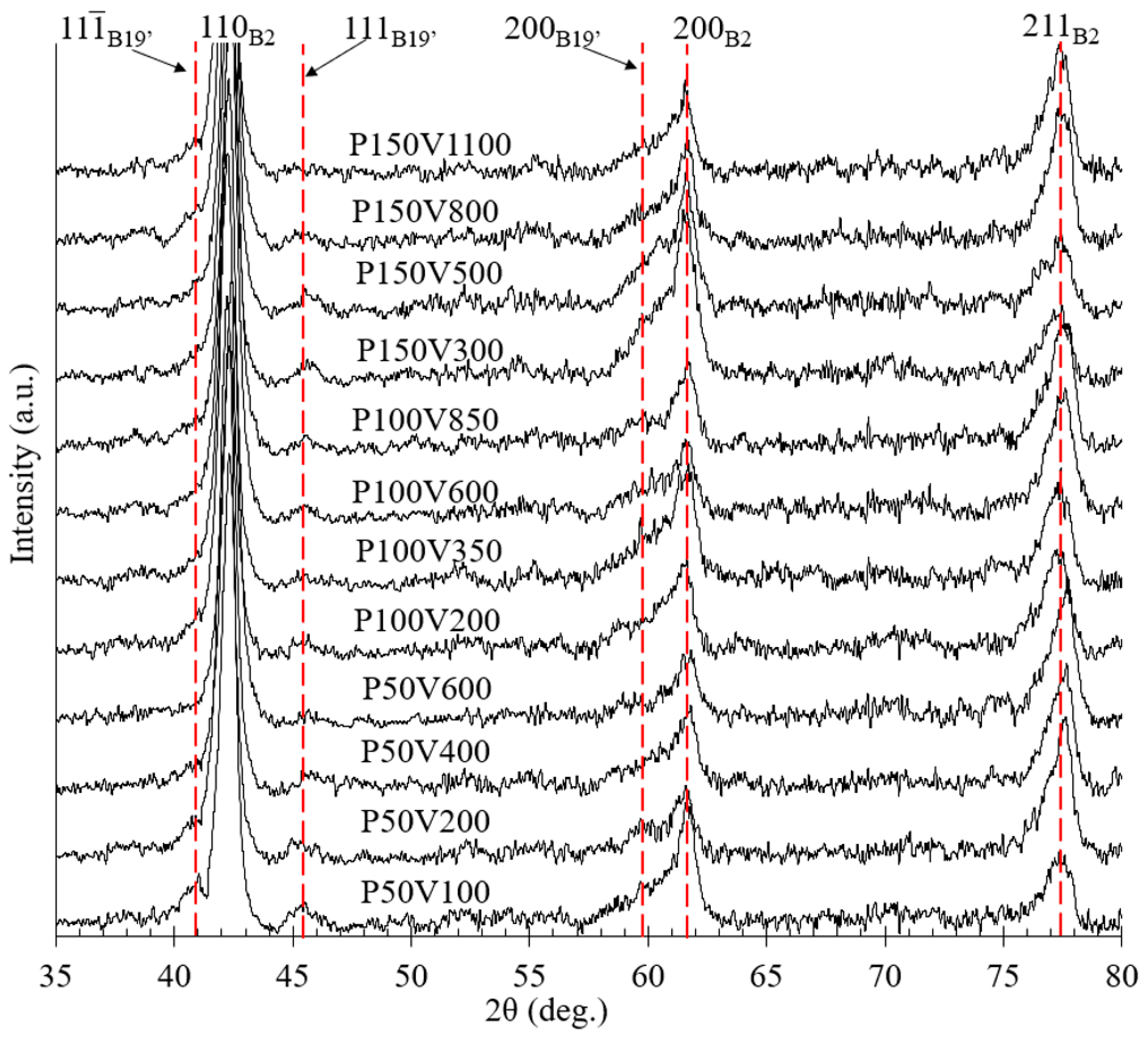 Jmmp 09 00385 g012 Jmmp 09 00385 g012