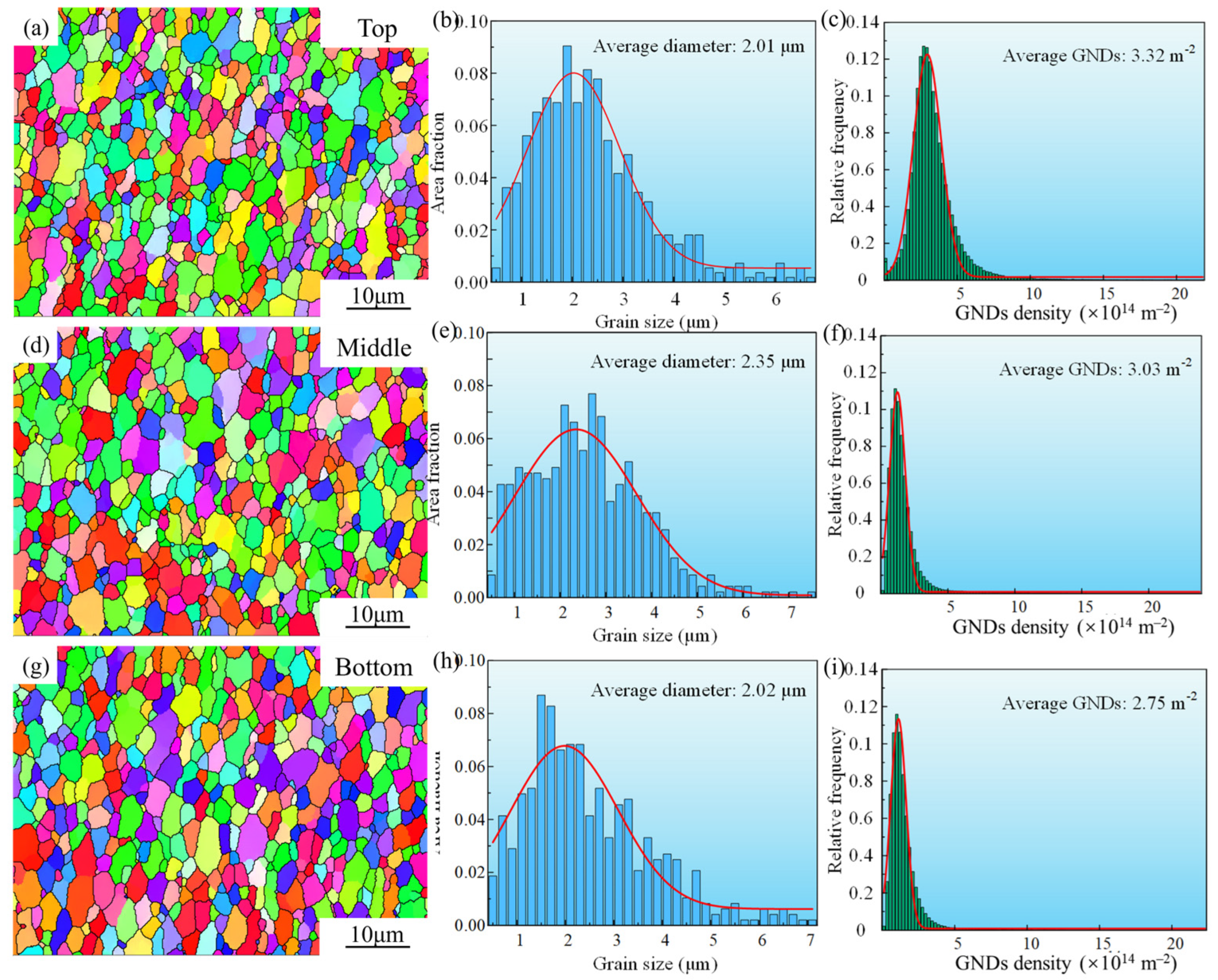 Jmmp 09 00387 g006 Jmmp 09 00387 g006