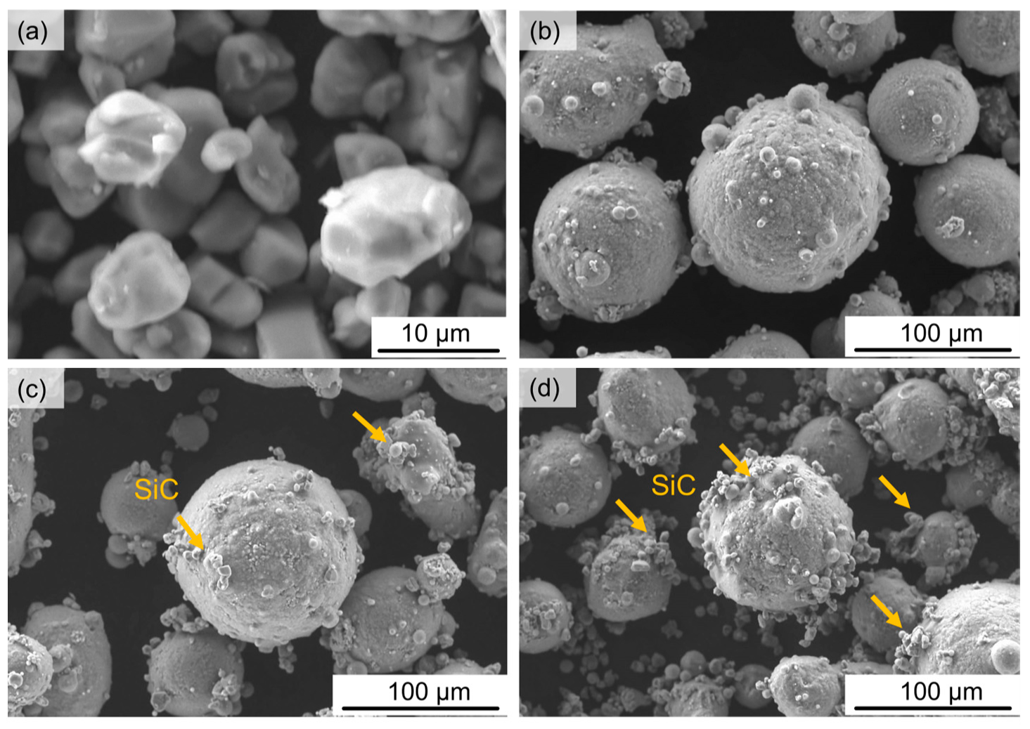 Jmmp 09 00404 g001 Jmmp 09 00404 g001