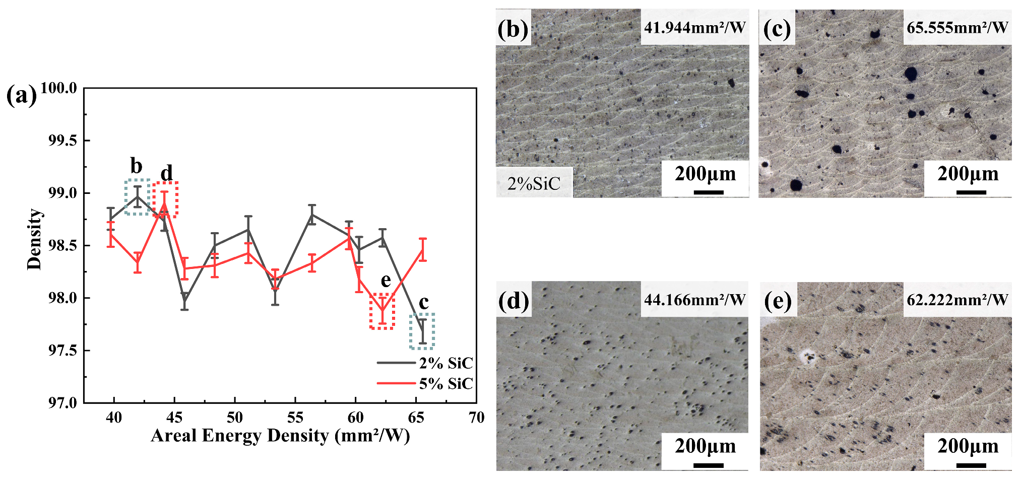 Jmmp 09 00404 g003 Jmmp 09 00404 g003